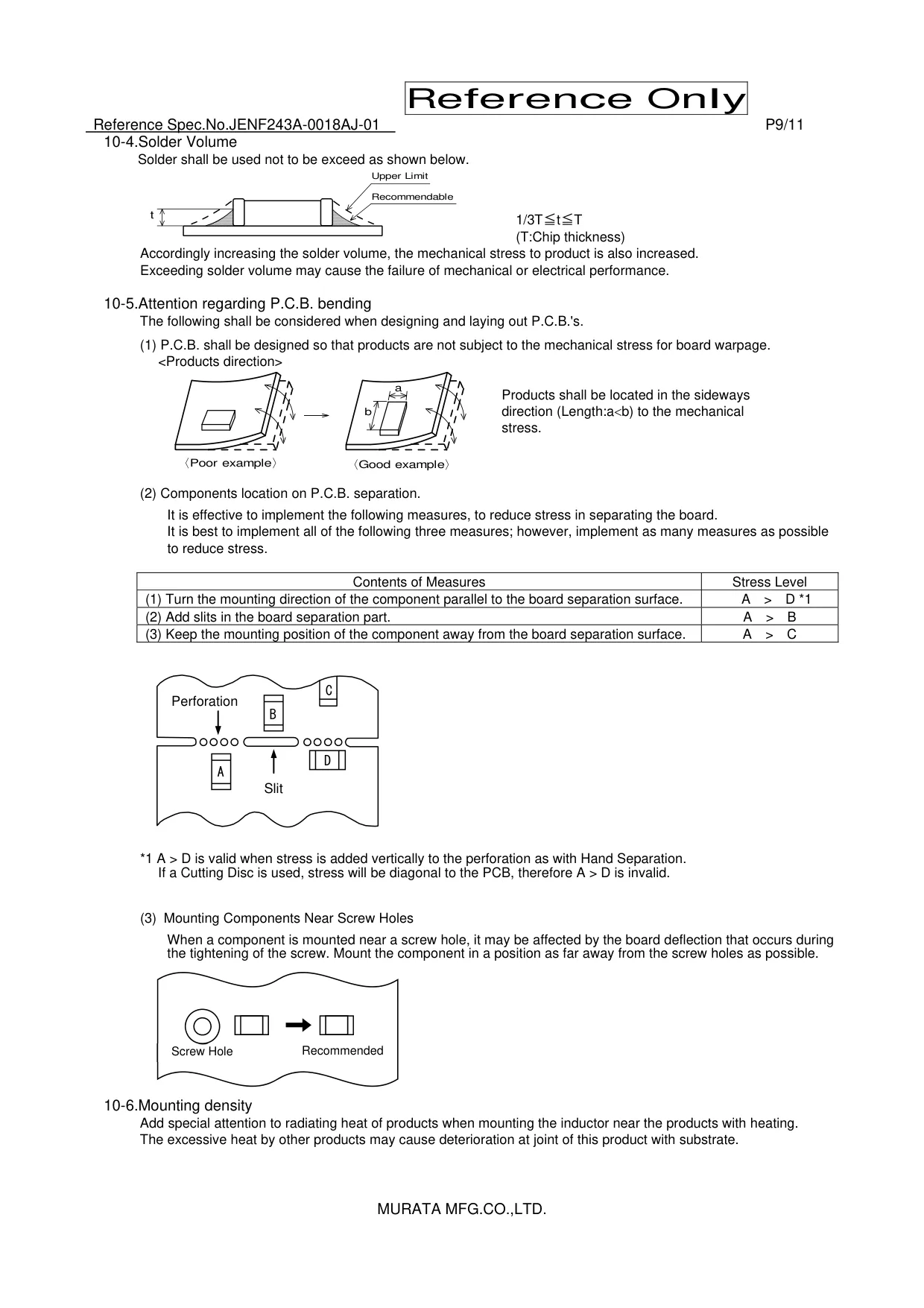 Datasheet page 9 of 11