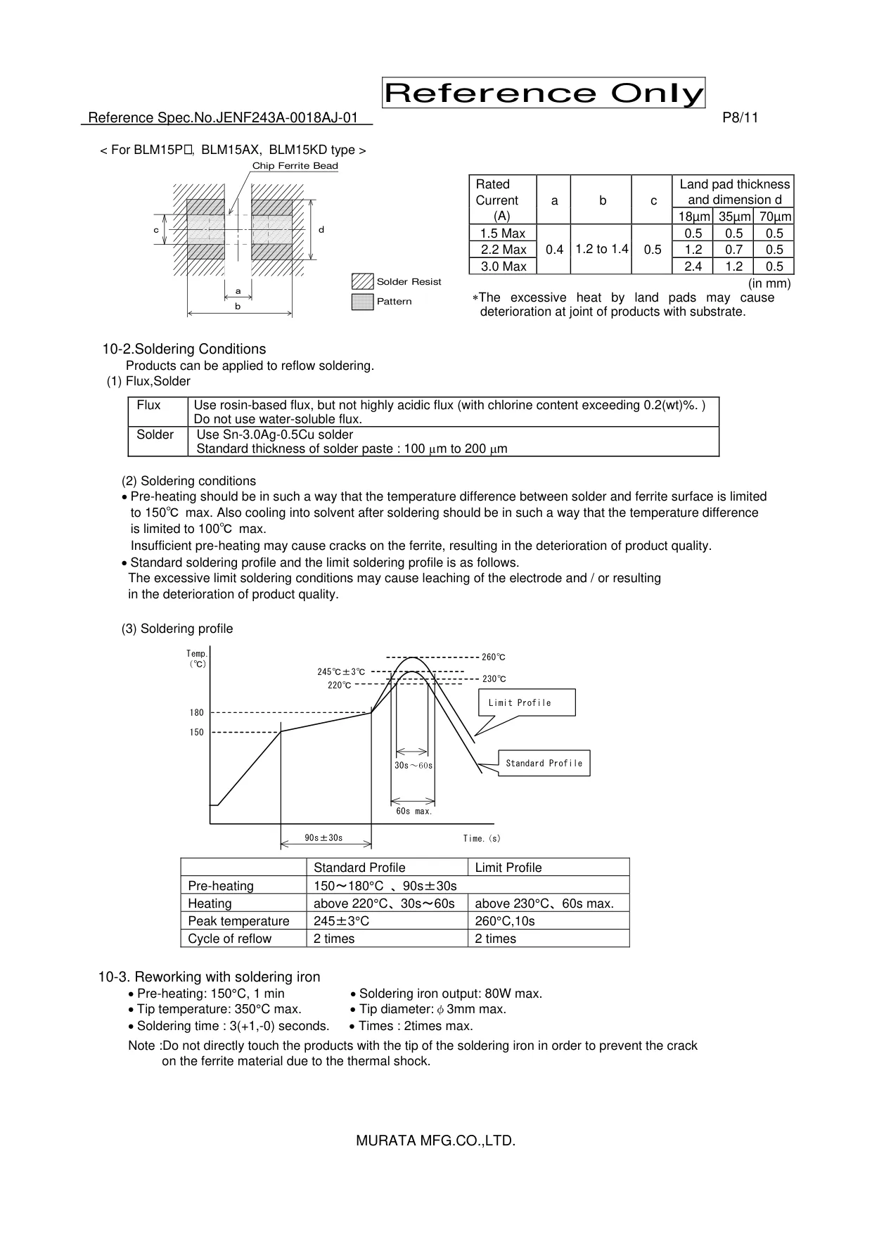 Datasheet page 8 of 11