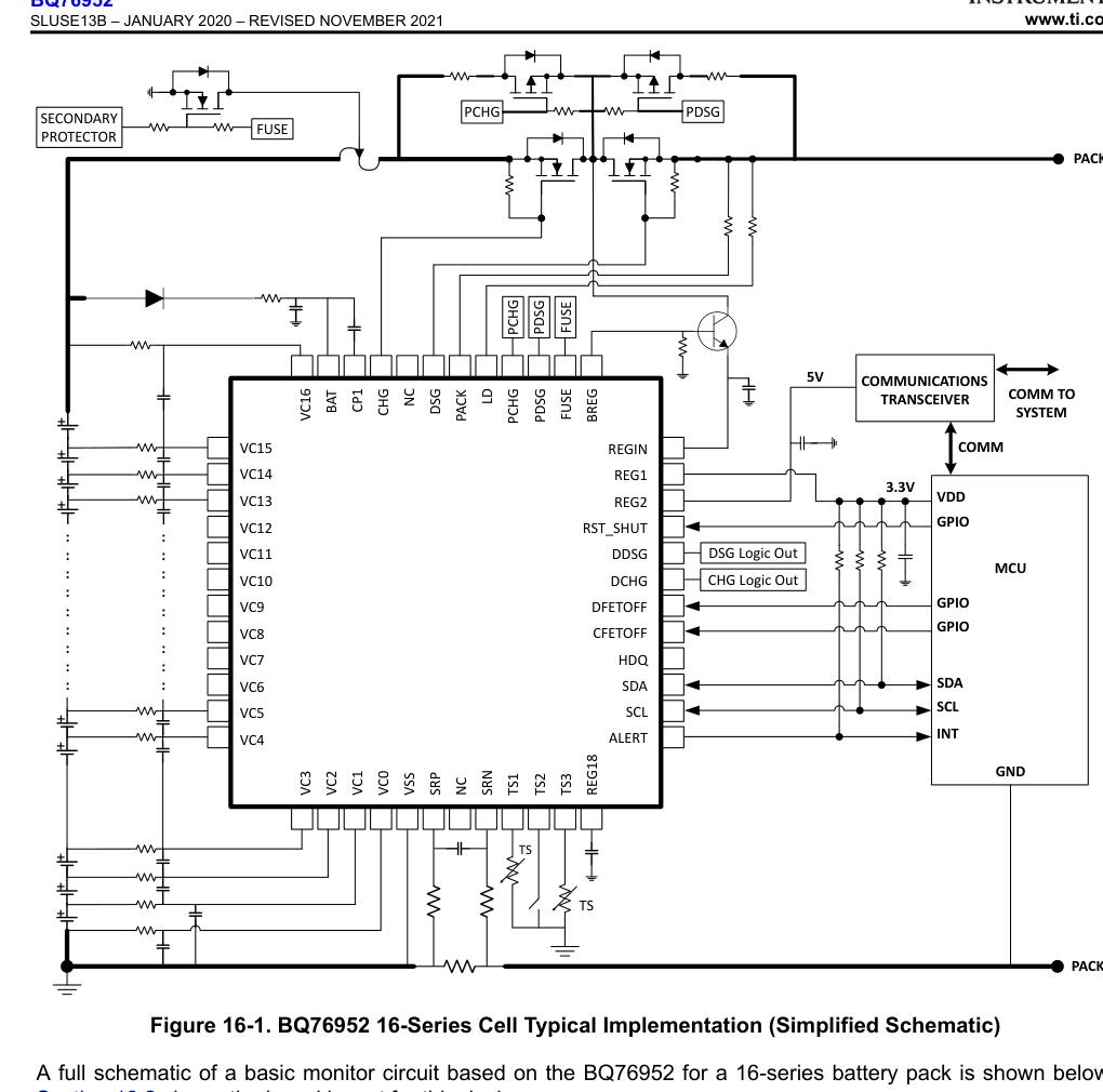 Schematic