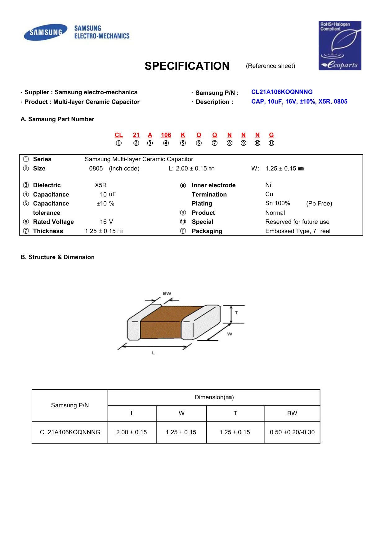Datasheet page 1 of 3