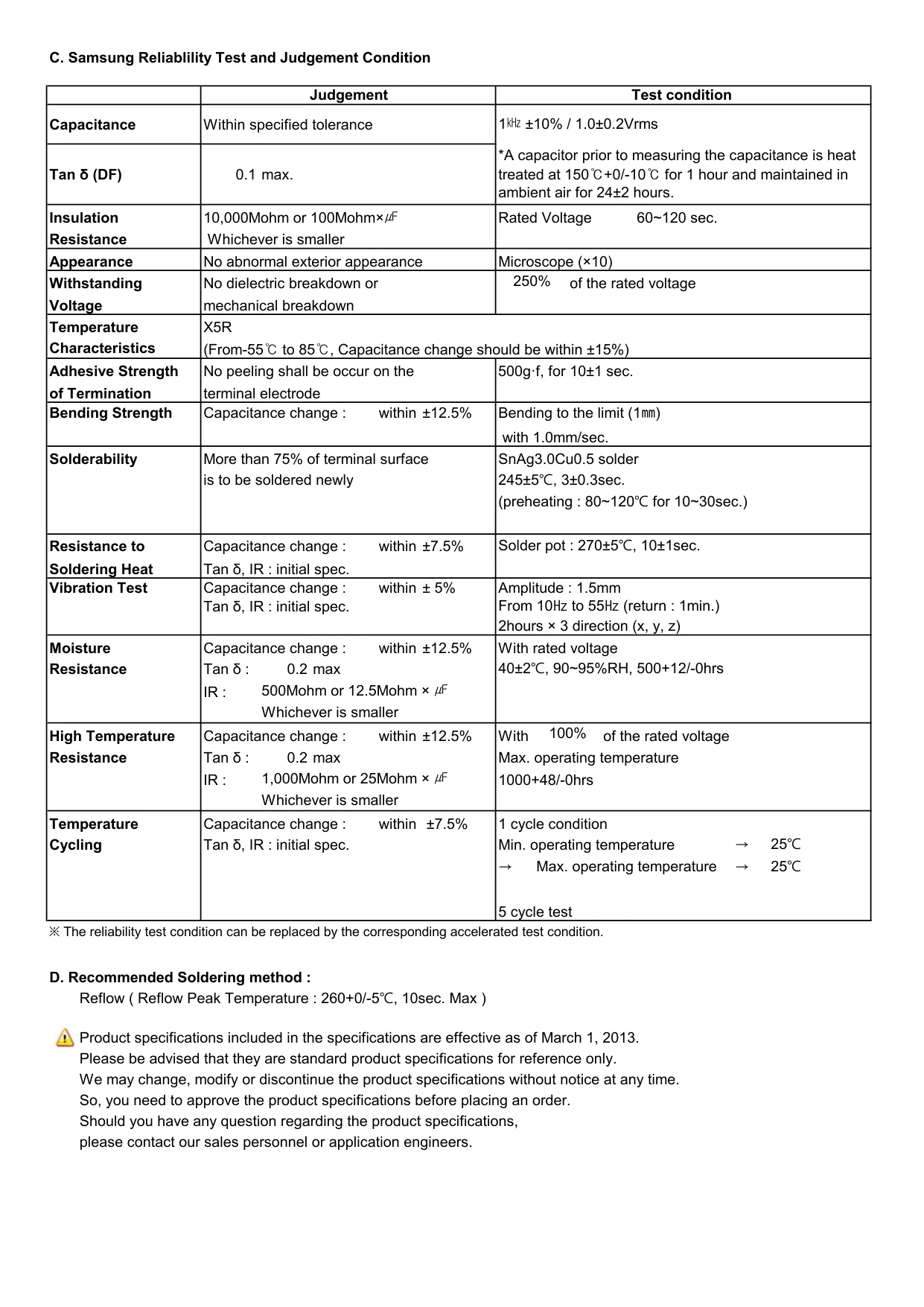 Datasheet page 2 of 3