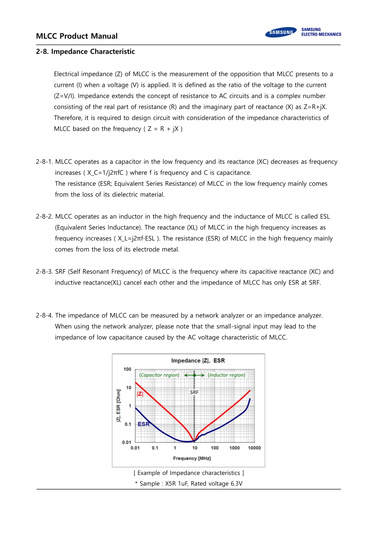 Datasheet page 15 of 36