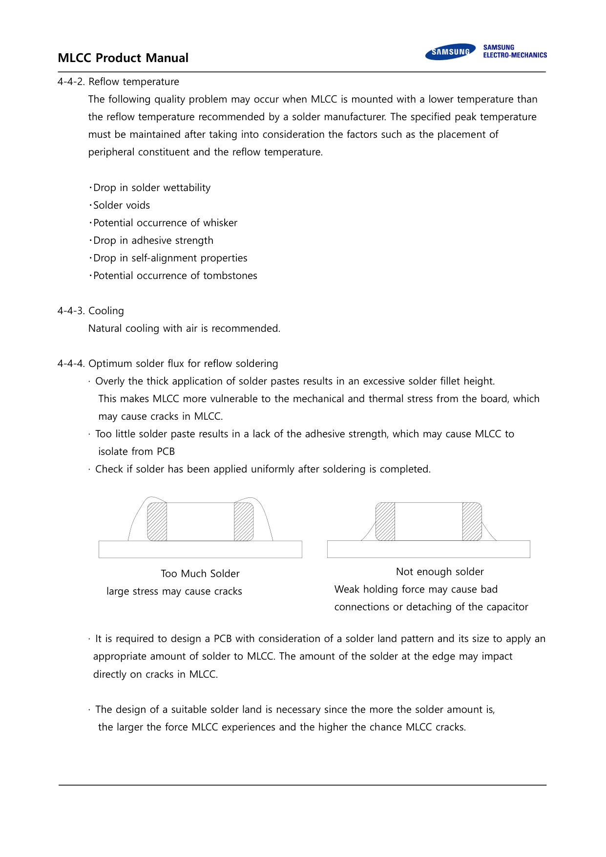 Datasheet page 22 of 36