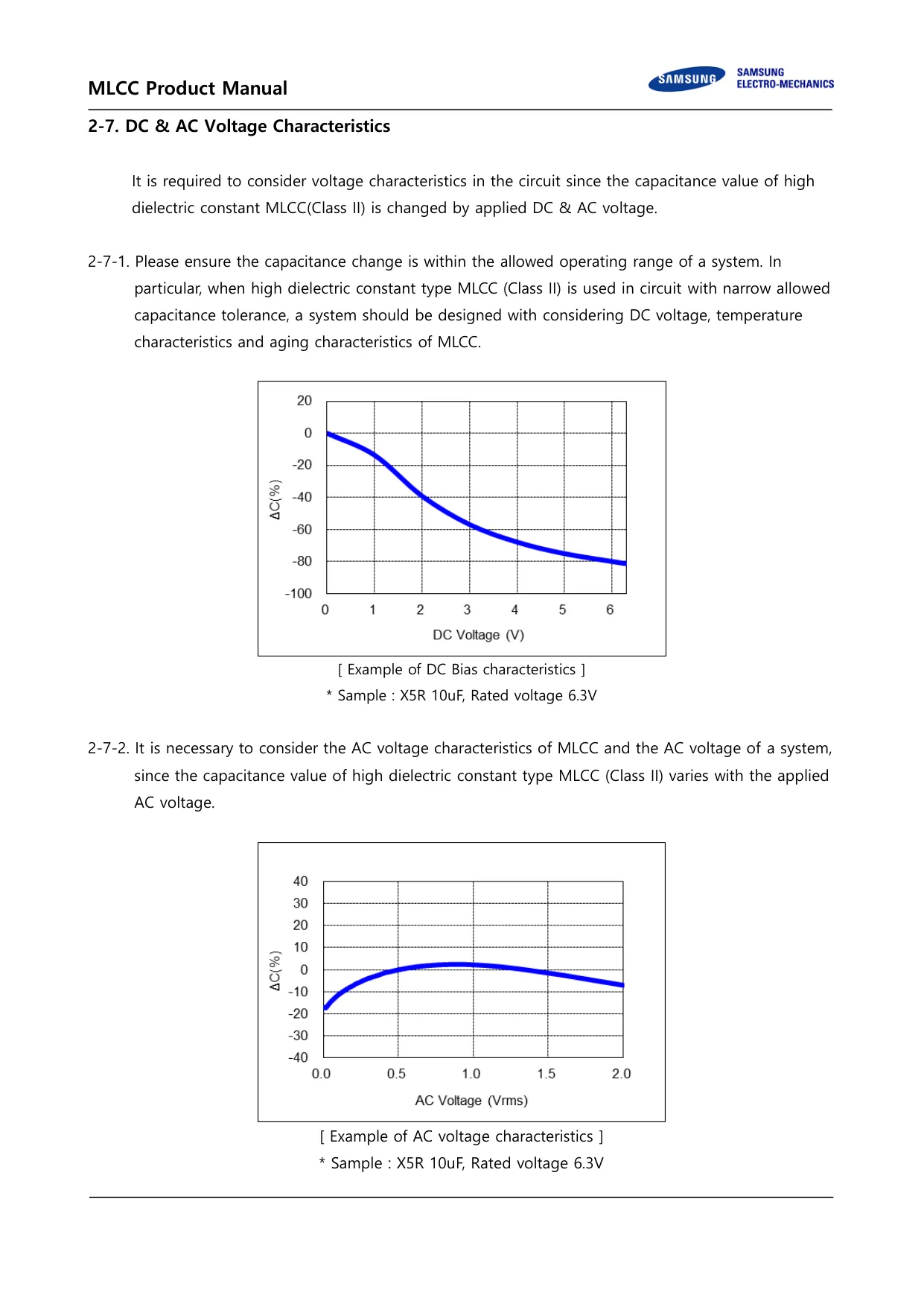 Datasheet page 14 of 36