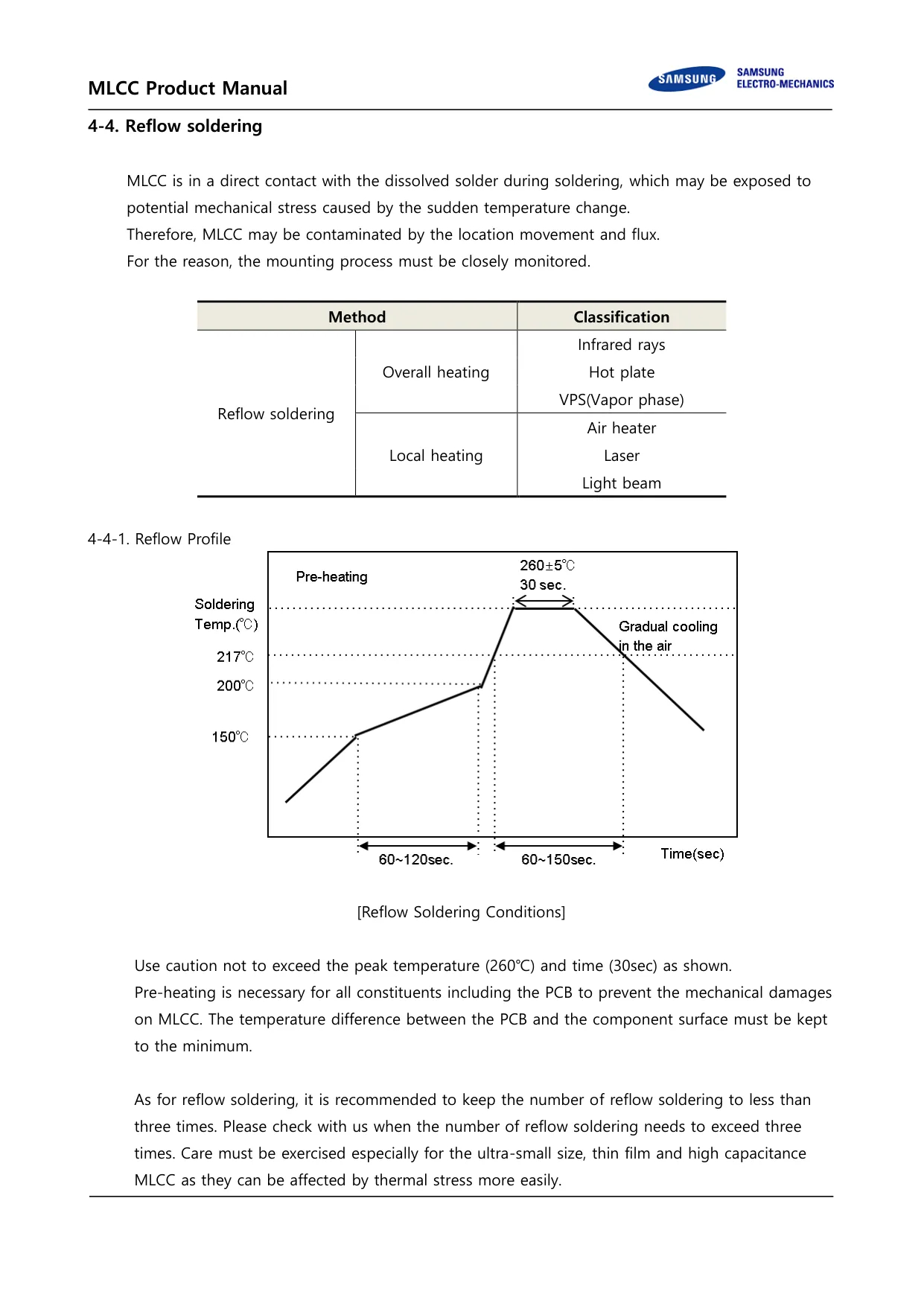 Datasheet page 21 of 36