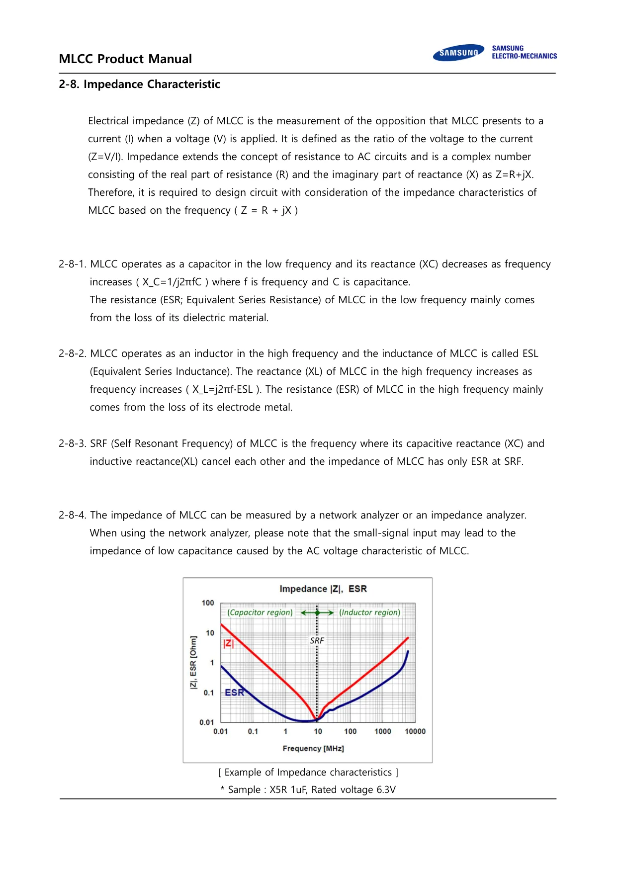 Datasheet page 15 of 36
