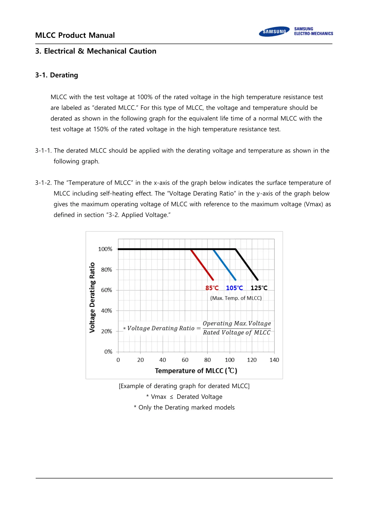 Datasheet page 16 of 36