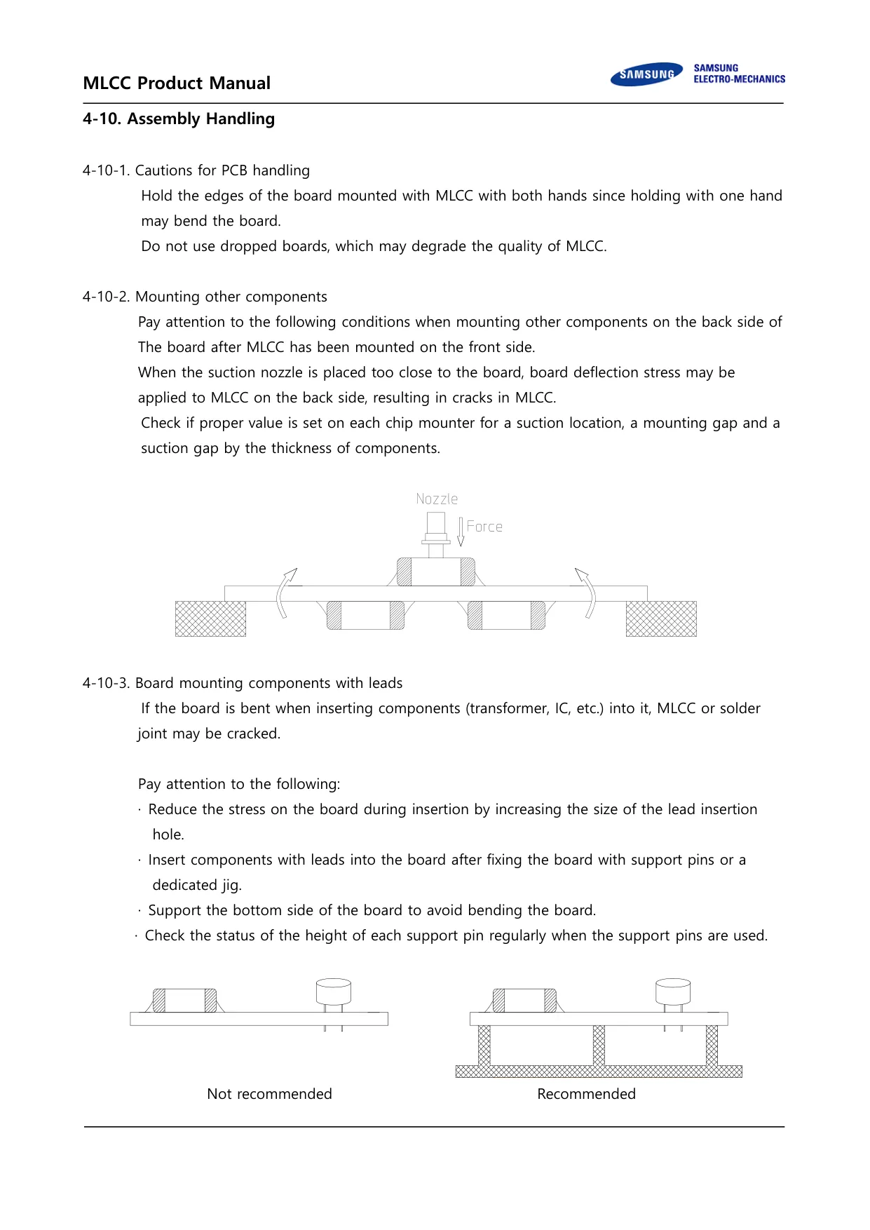 Datasheet page 27 of 36