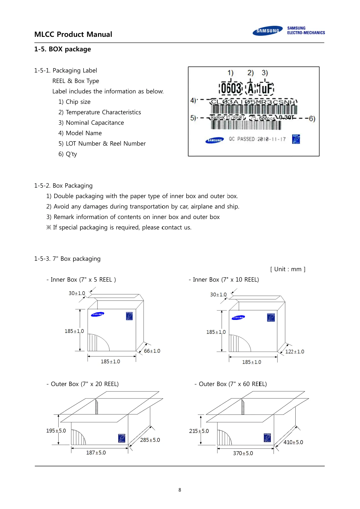 Datasheet page 8 of 36