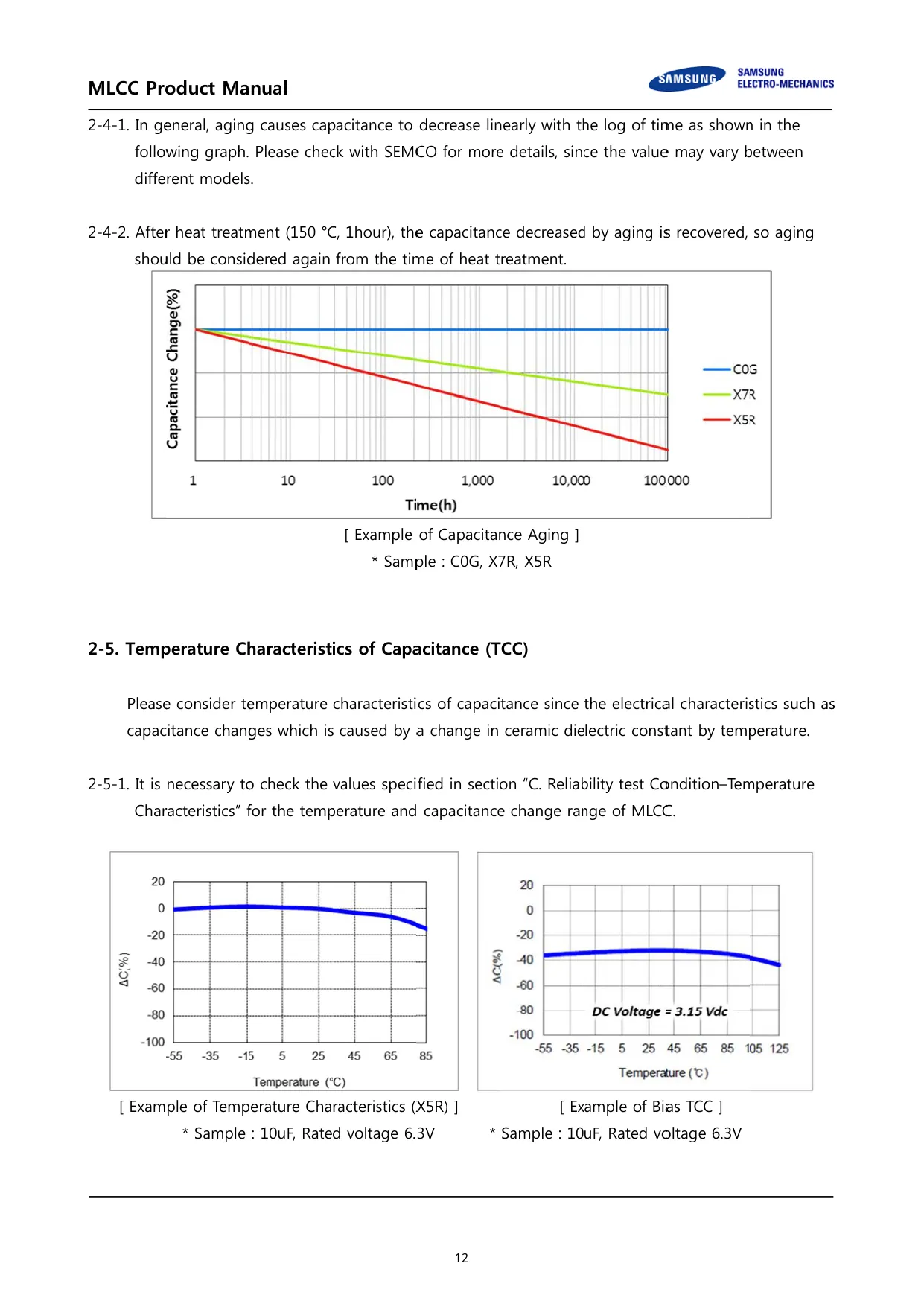 Datasheet page 12 of 36