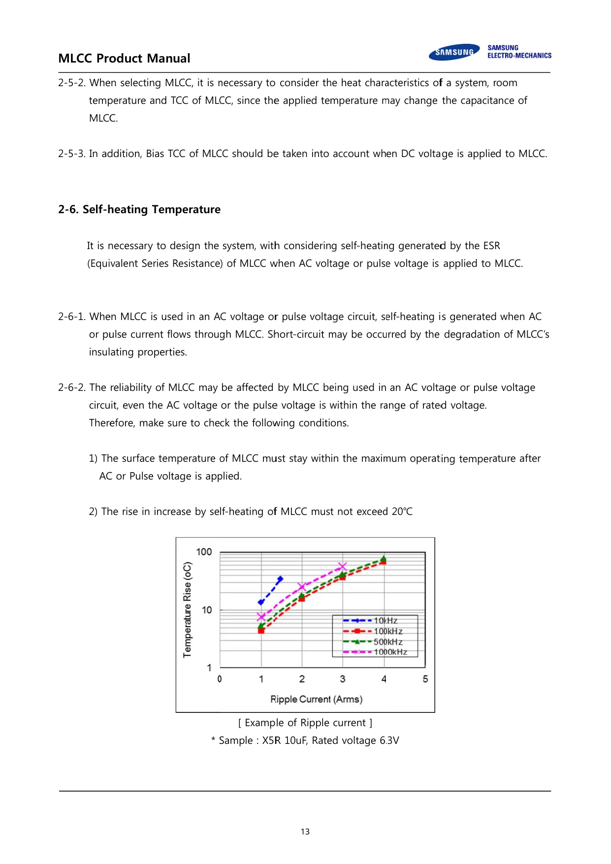 Datasheet page 13 of 36