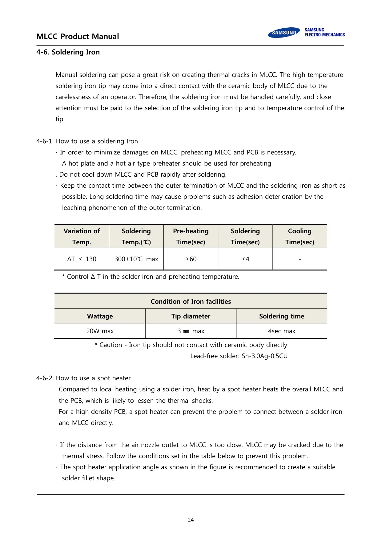 Datasheet page 24 of 36