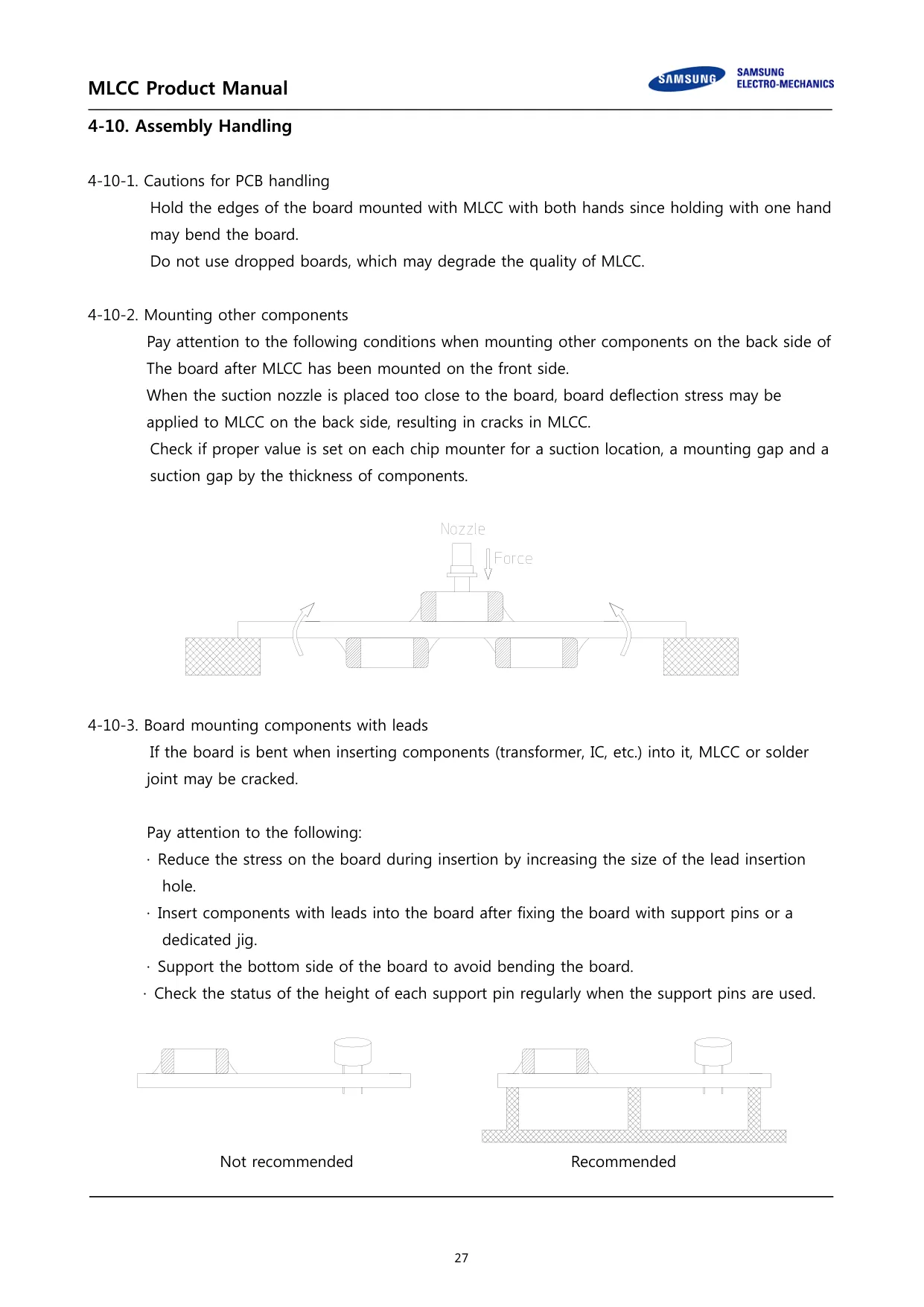 Datasheet page 27 of 36
