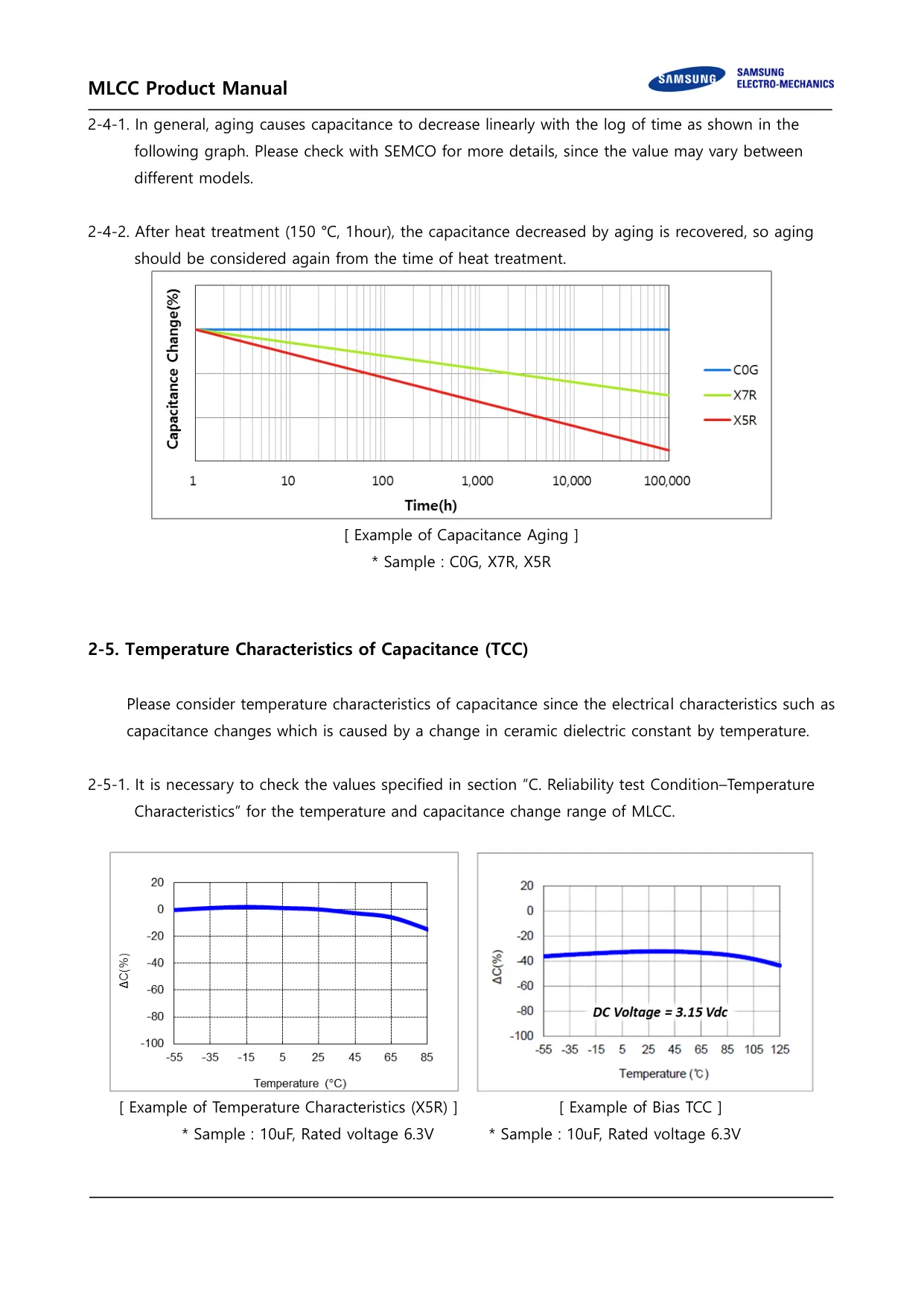 Datasheet page 12 of 36