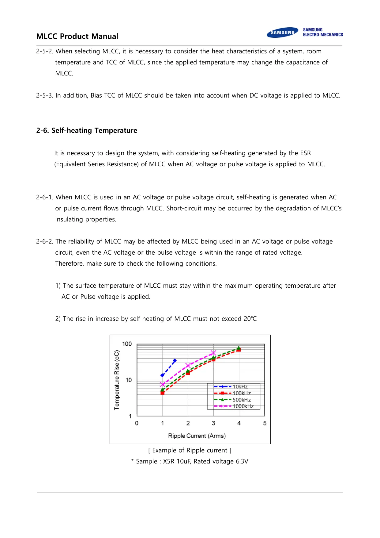 Datasheet page 13 of 36