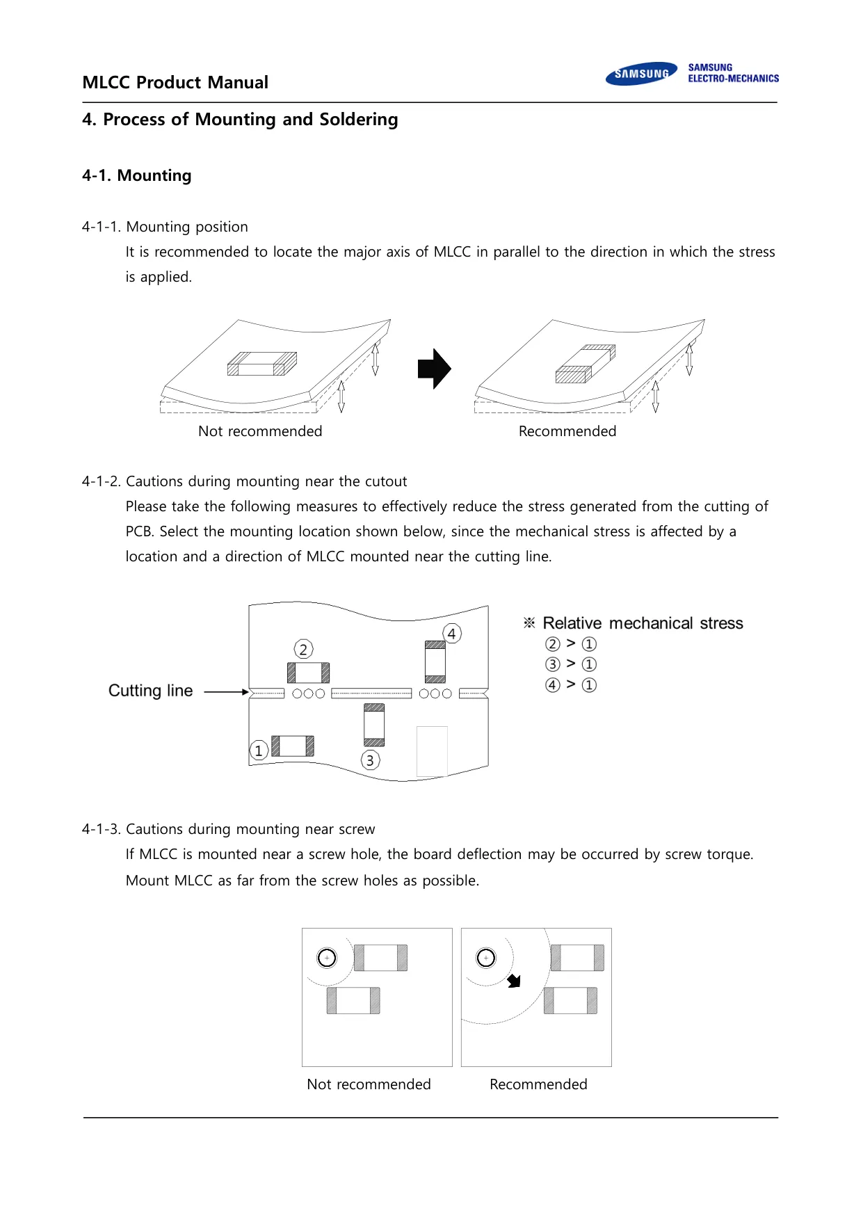 Datasheet page 19 of 36