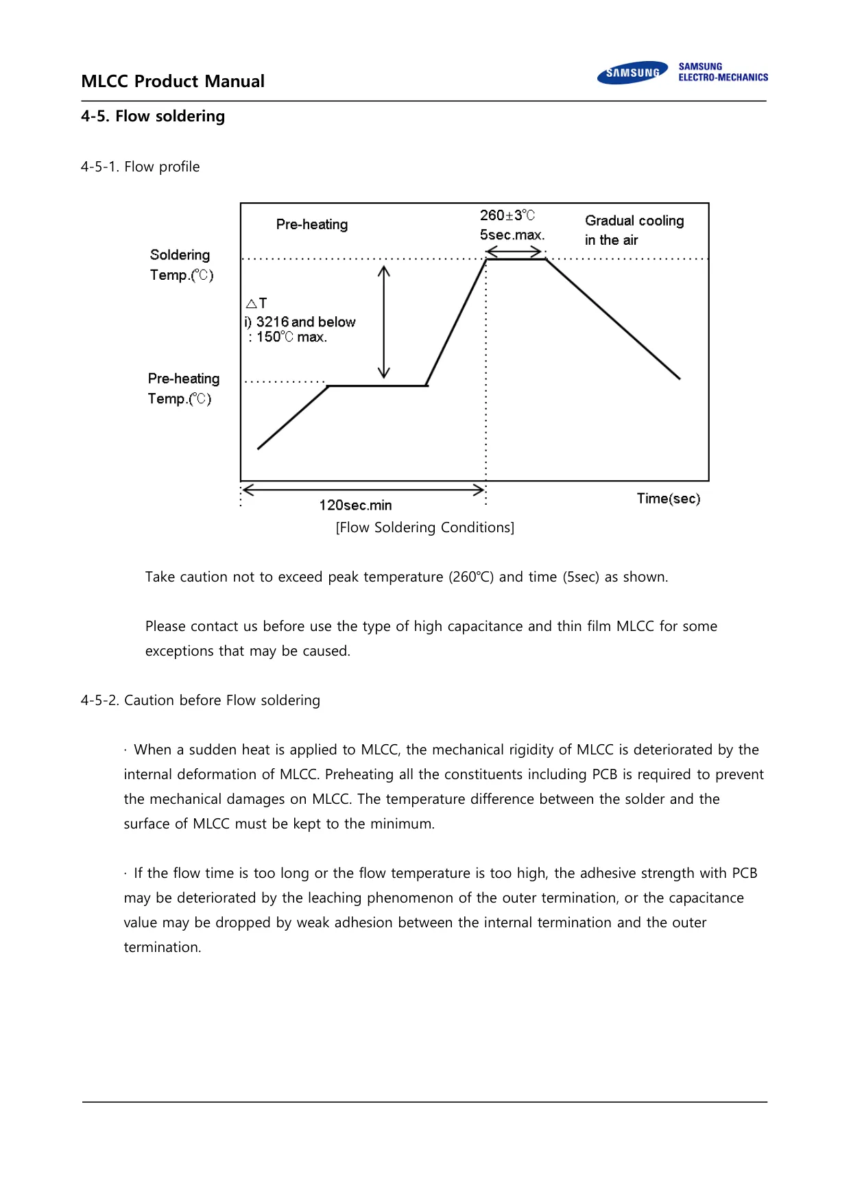 Datasheet page 23 of 36