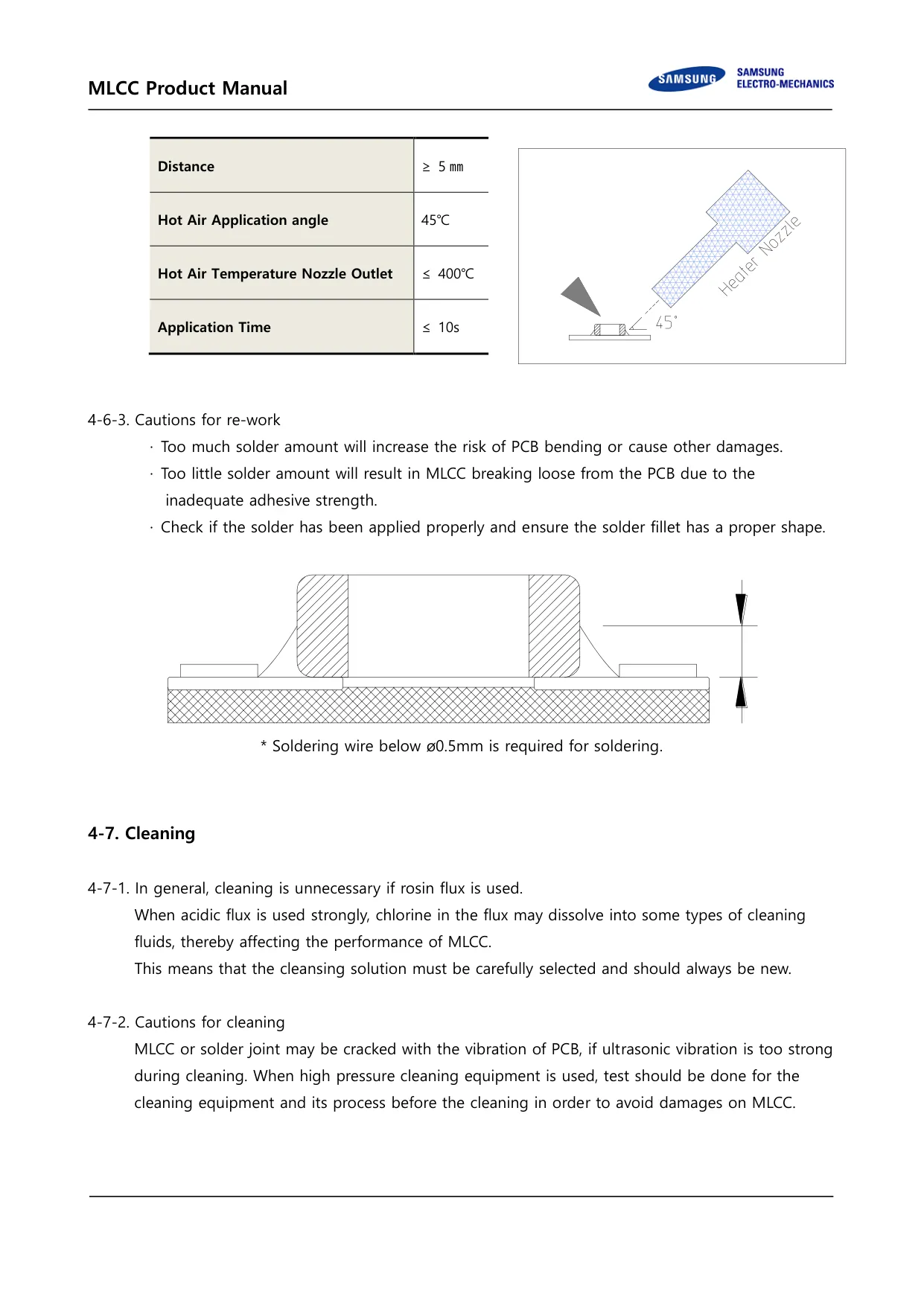 Datasheet page 25 of 36