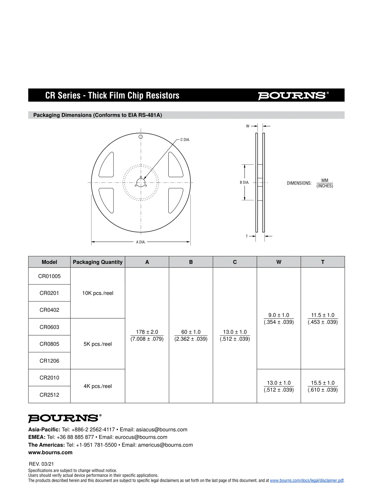 Datasheet page 8 of 9