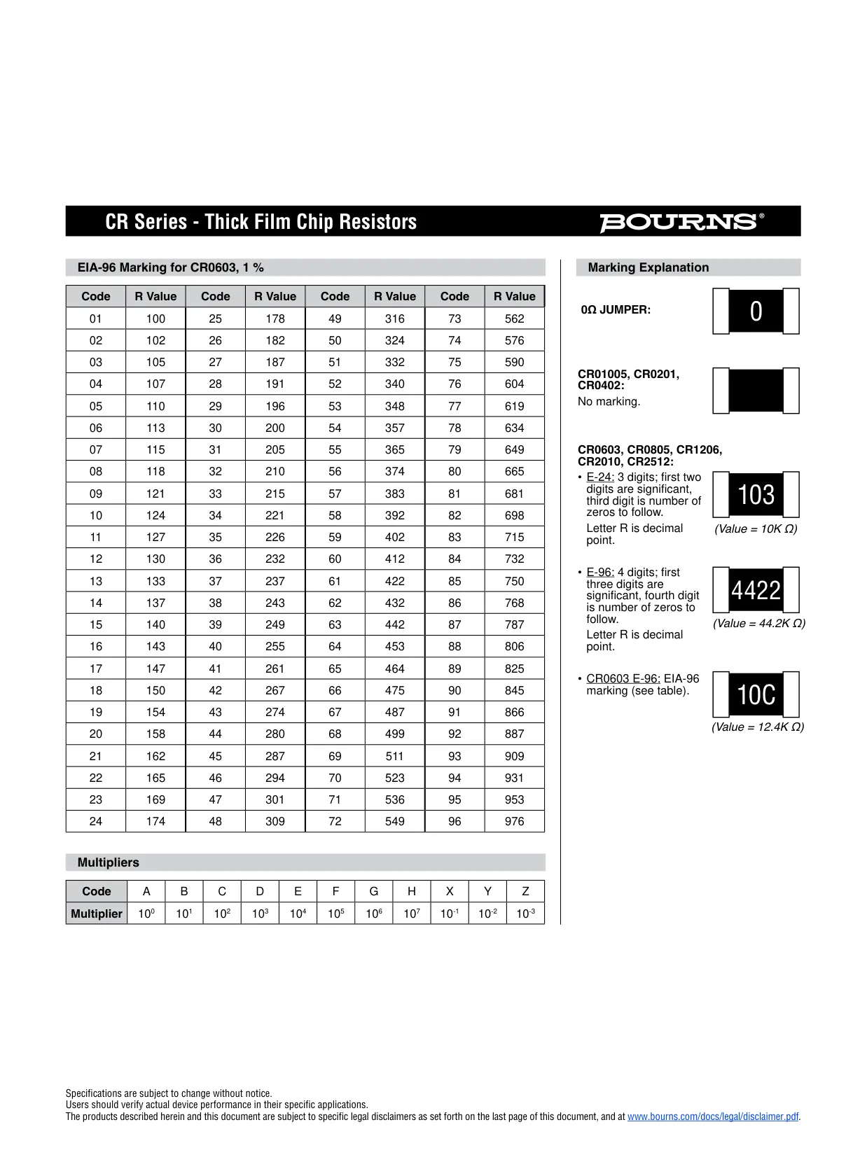 Datasheet page 6 of 9