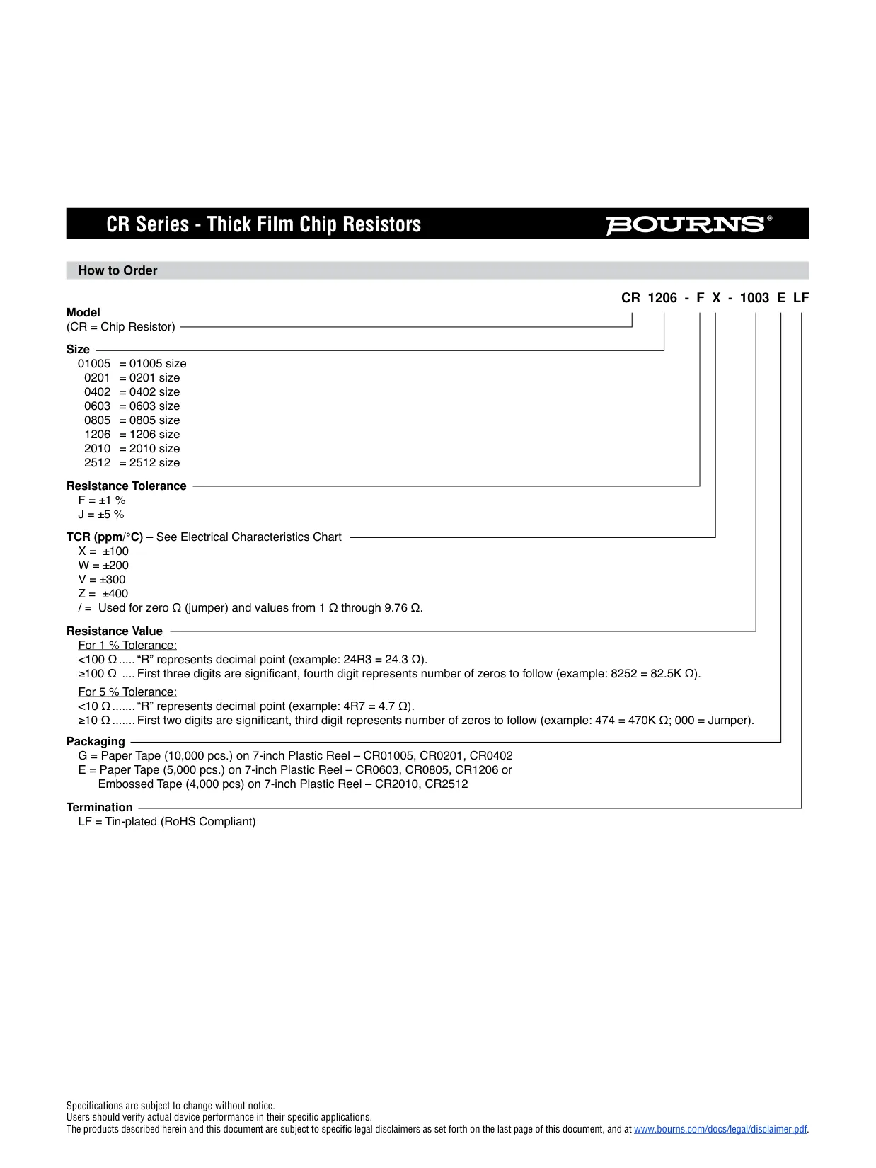 Datasheet page 5 of 9