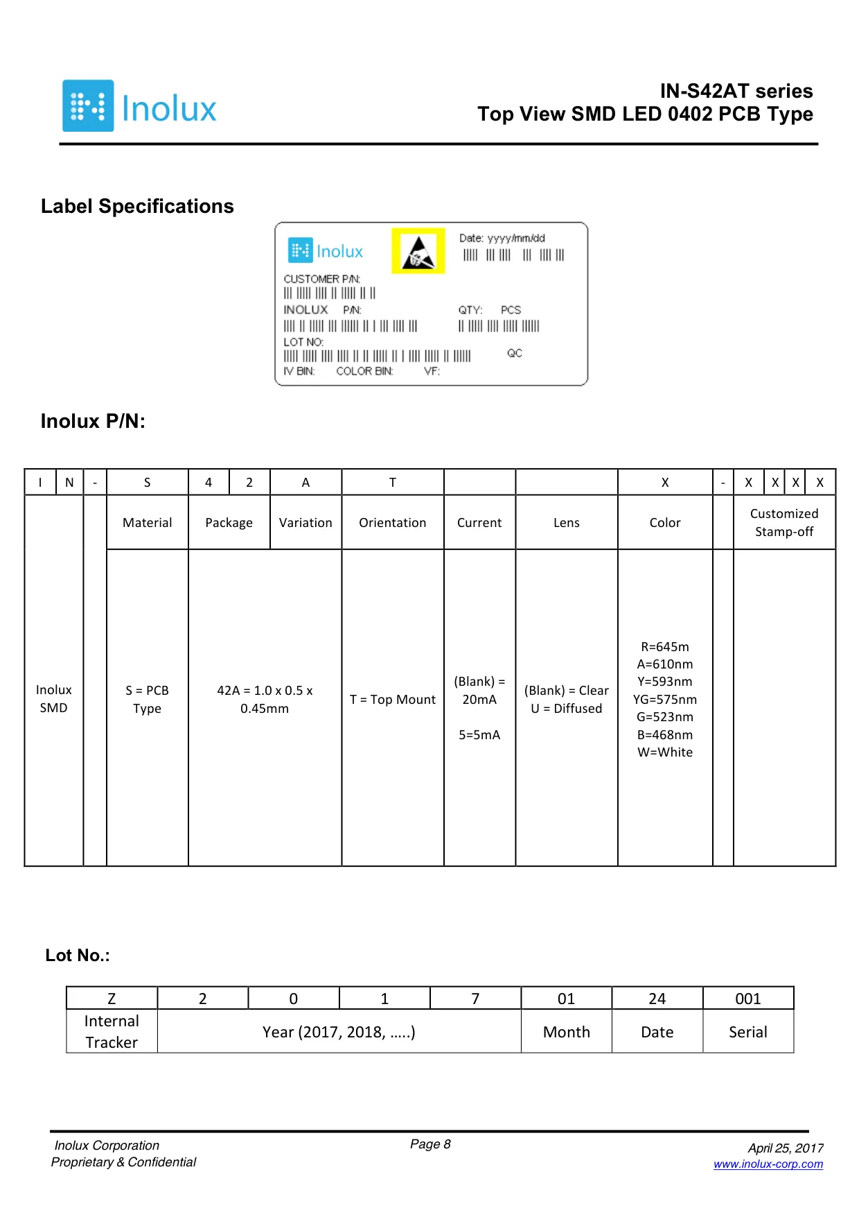 Datasheet page 8 of 14