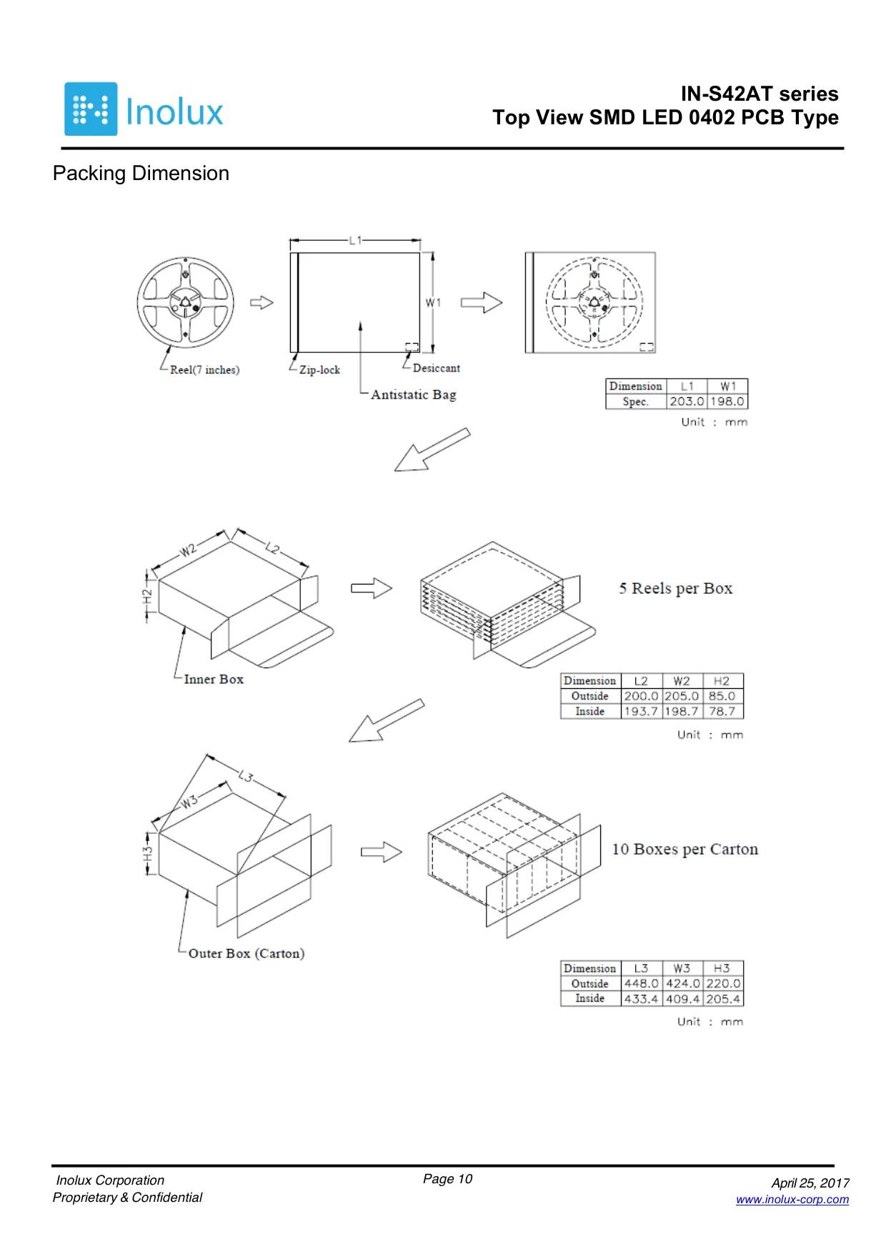 Datasheet page 10 of 14