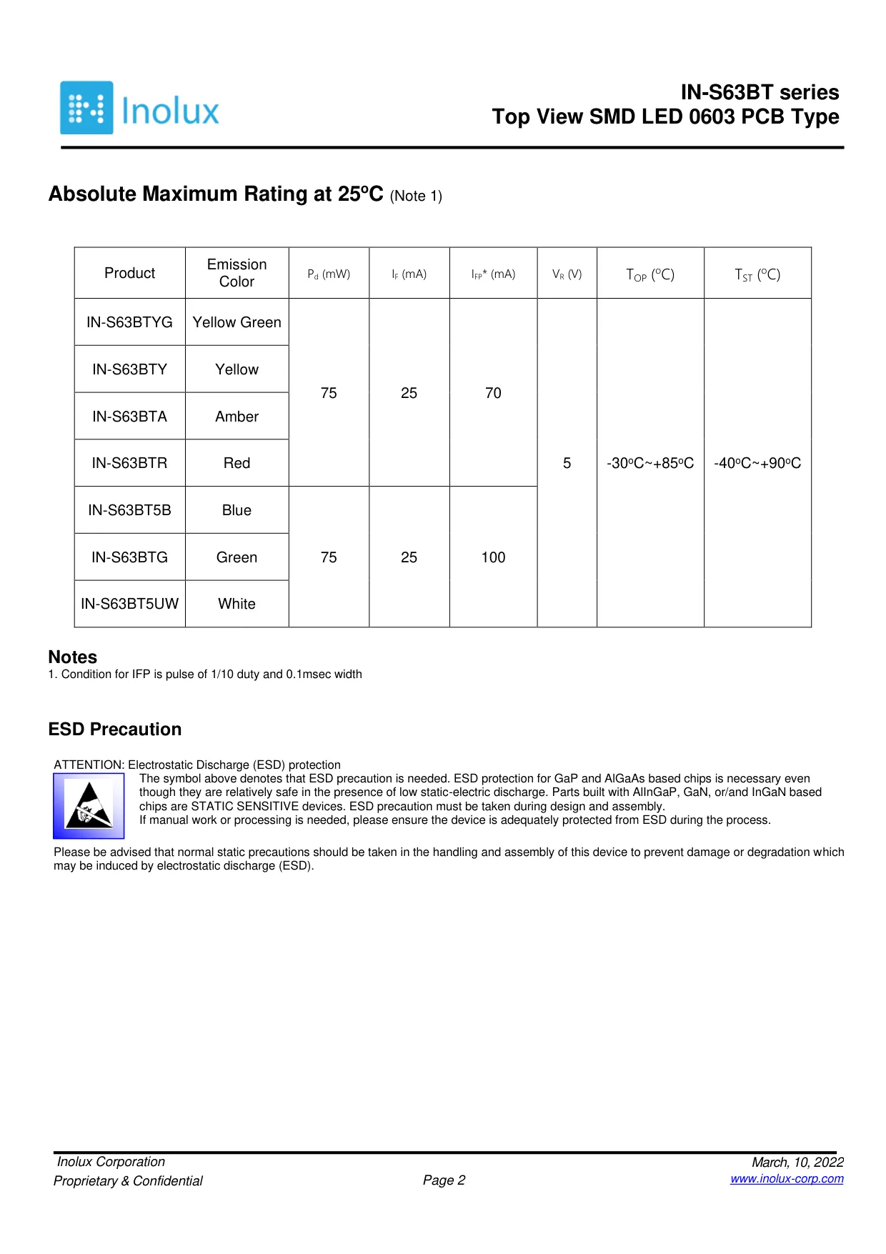 Datasheet page 2 of 15