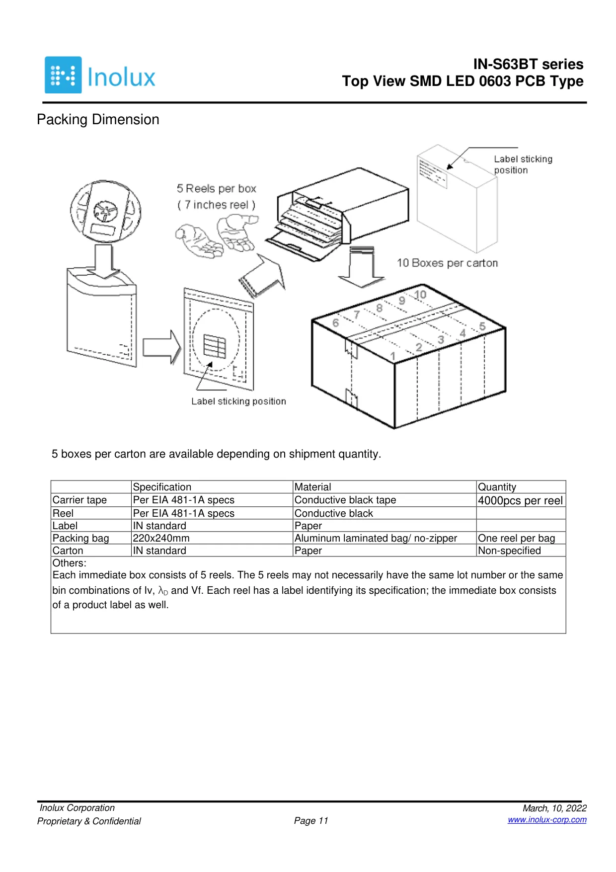Datasheet page 11 of 15