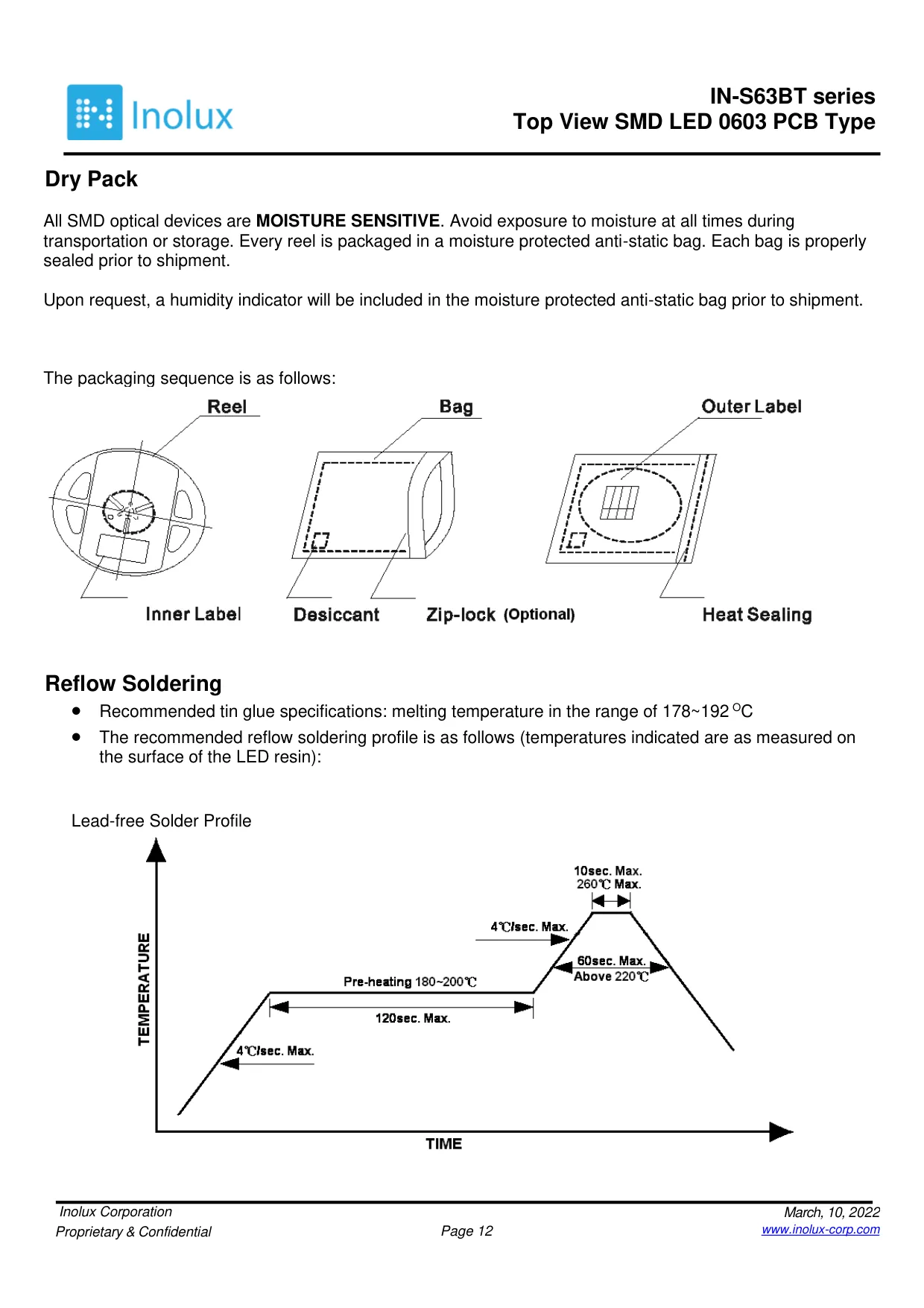 Datasheet page 12 of 15