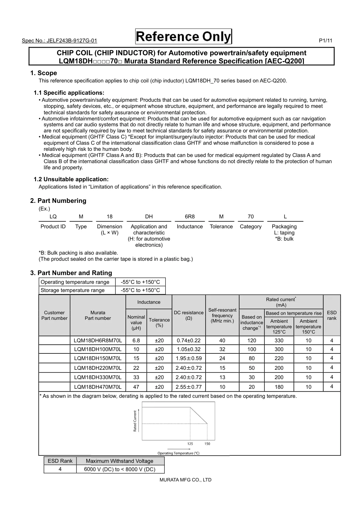 Datasheet page 1 of 11
