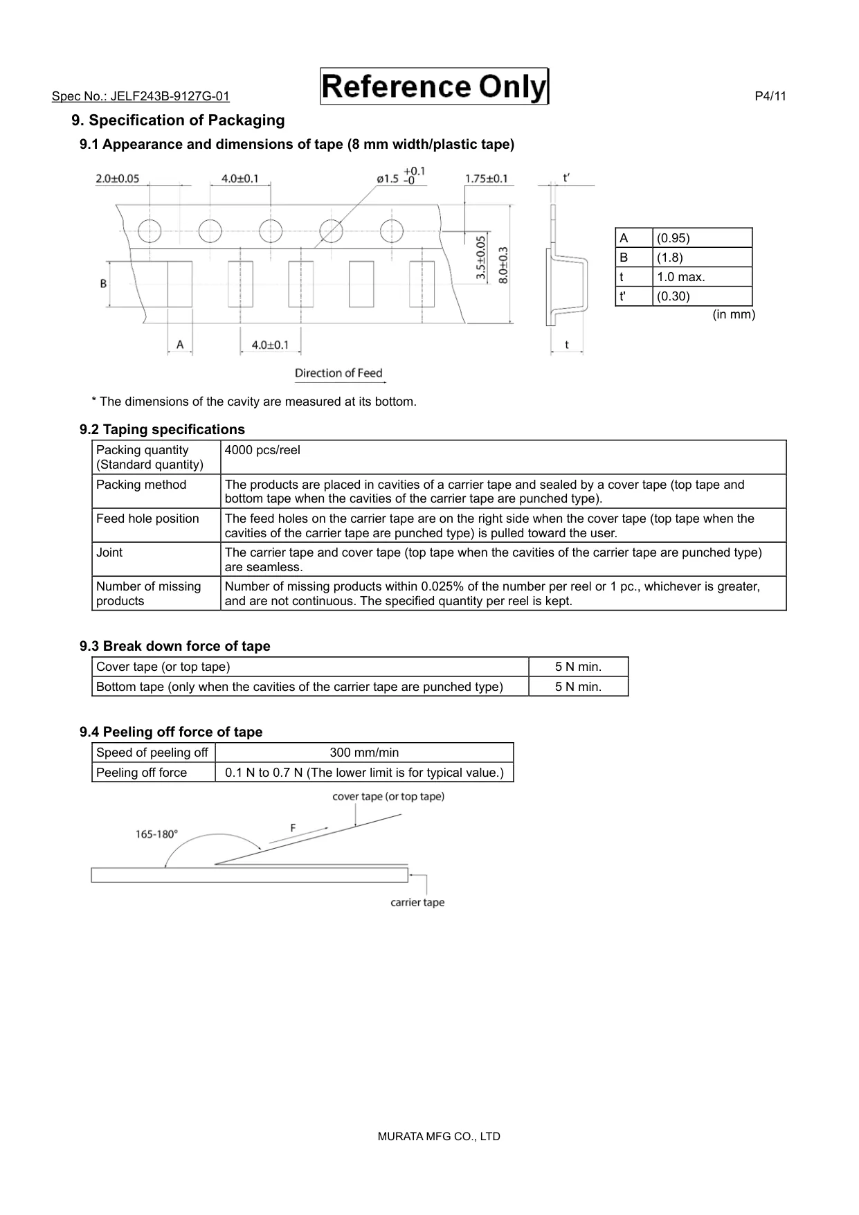 Datasheet page 4 of 11