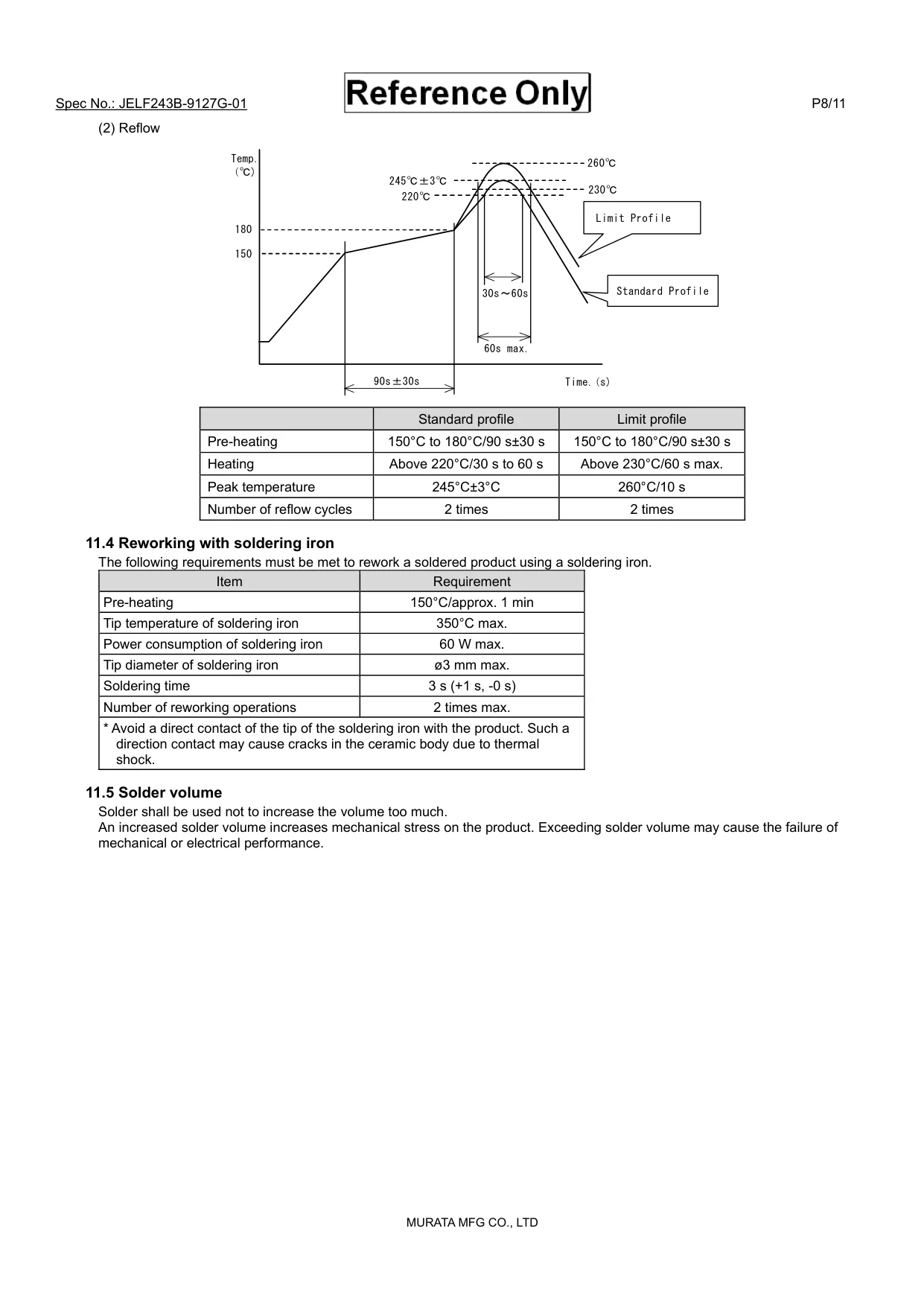 Datasheet page 8 of 11