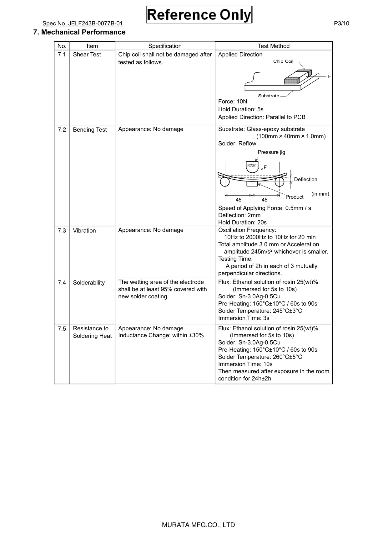 Datasheet page 3 of 10