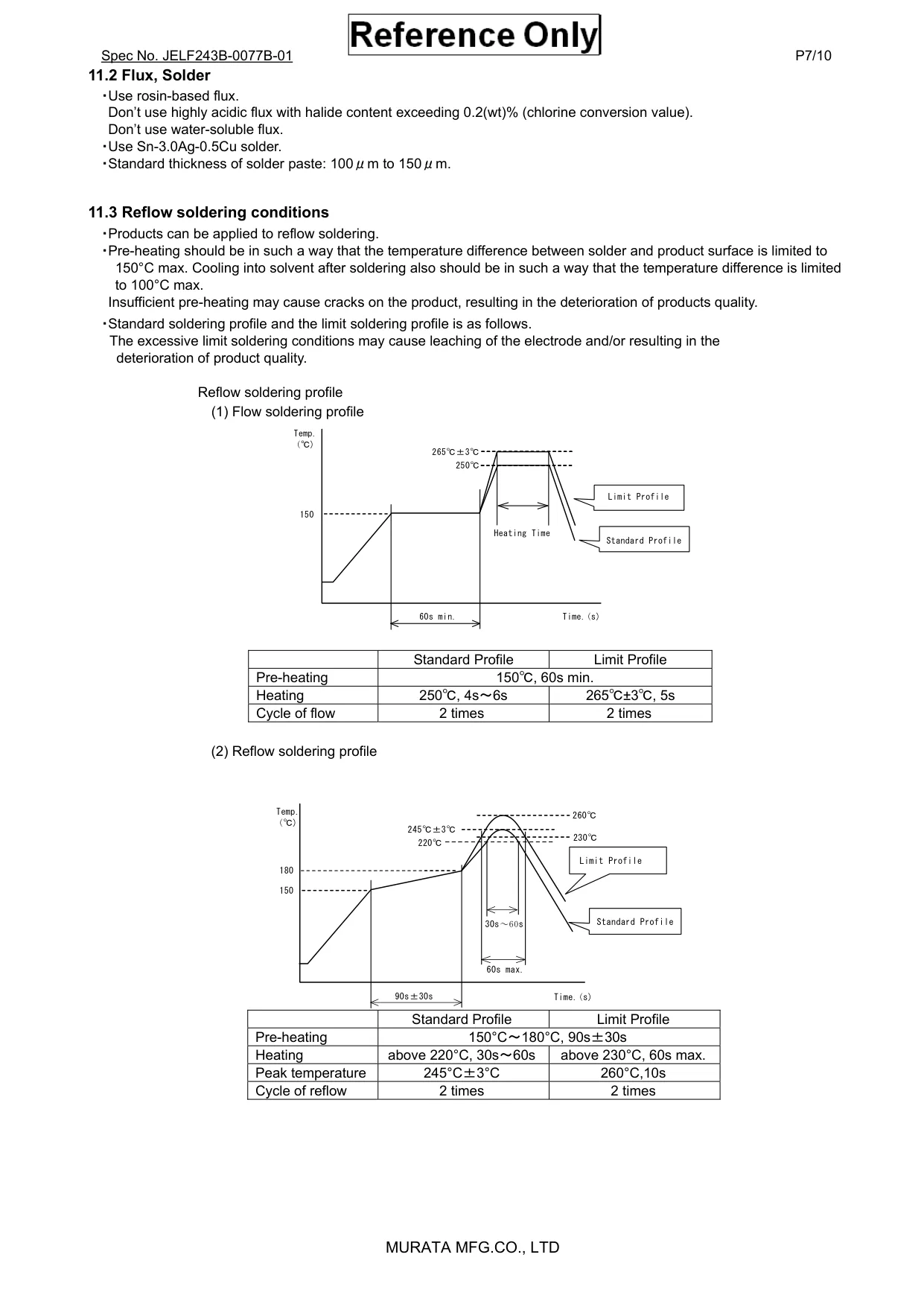 Datasheet page 7 of 10