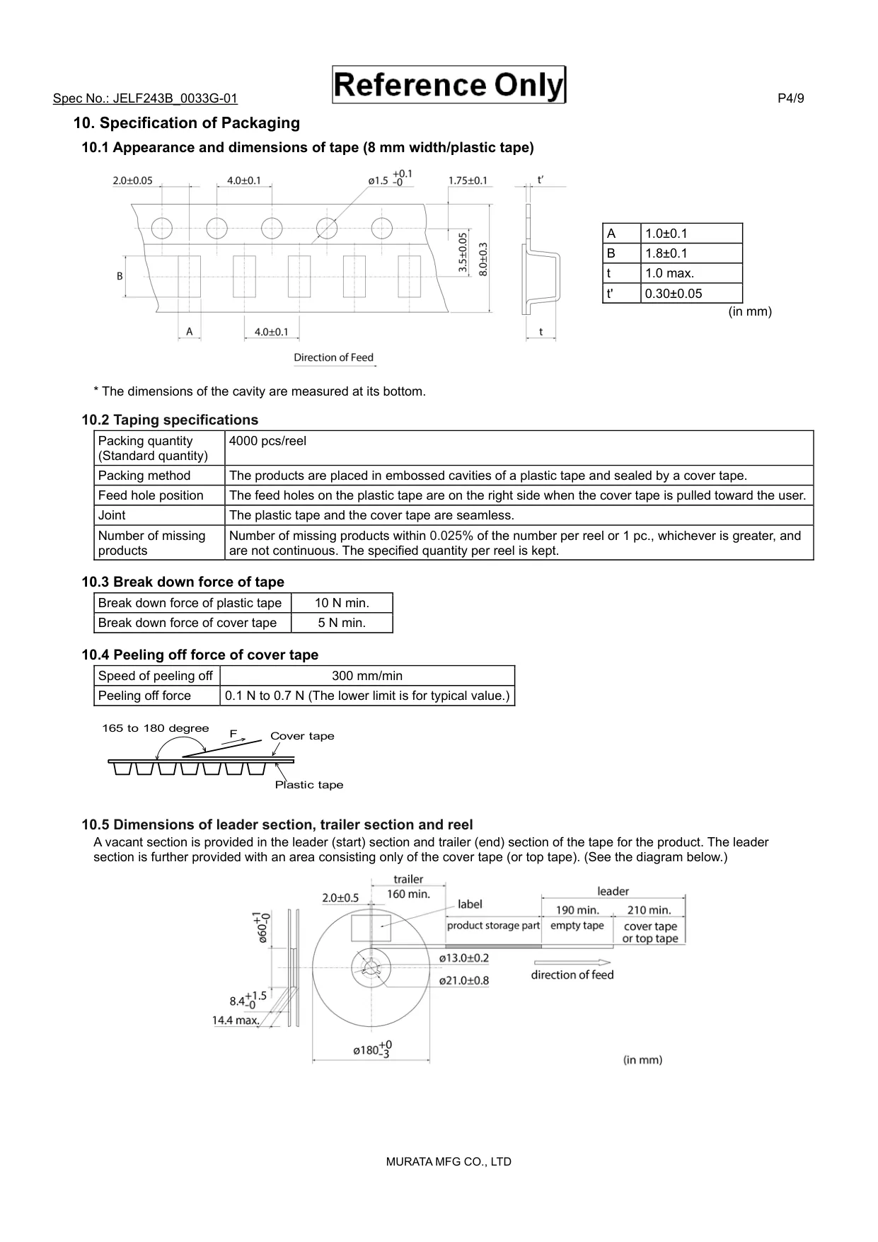 Datasheet page 4 of 10