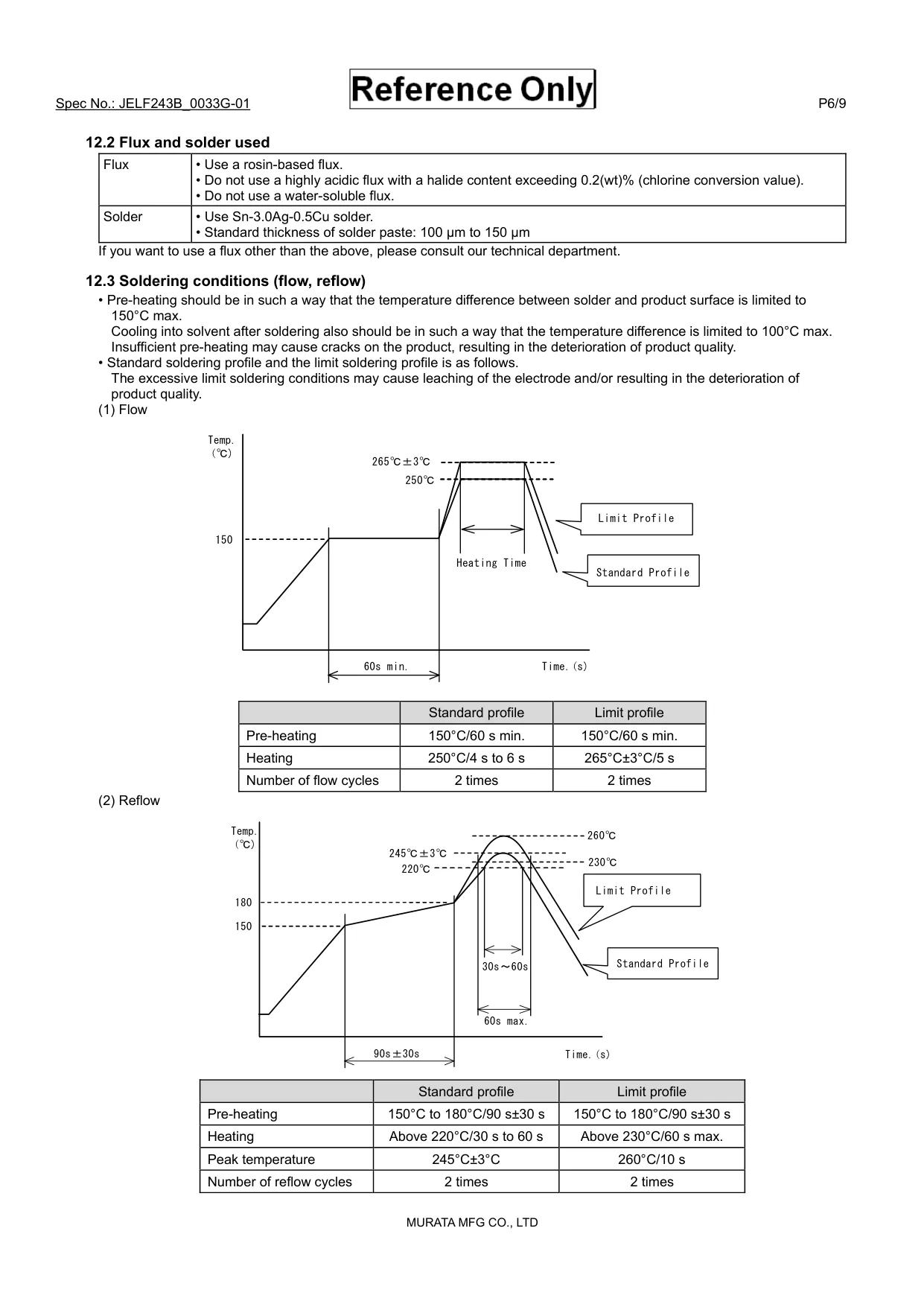 Datasheet page 6 of 10