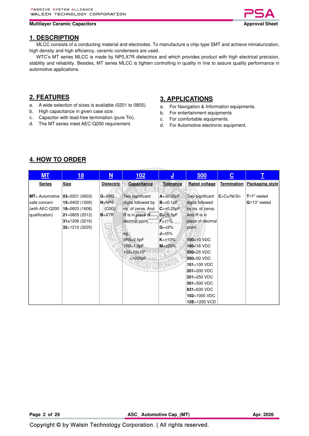 Datasheet page 2 of 29