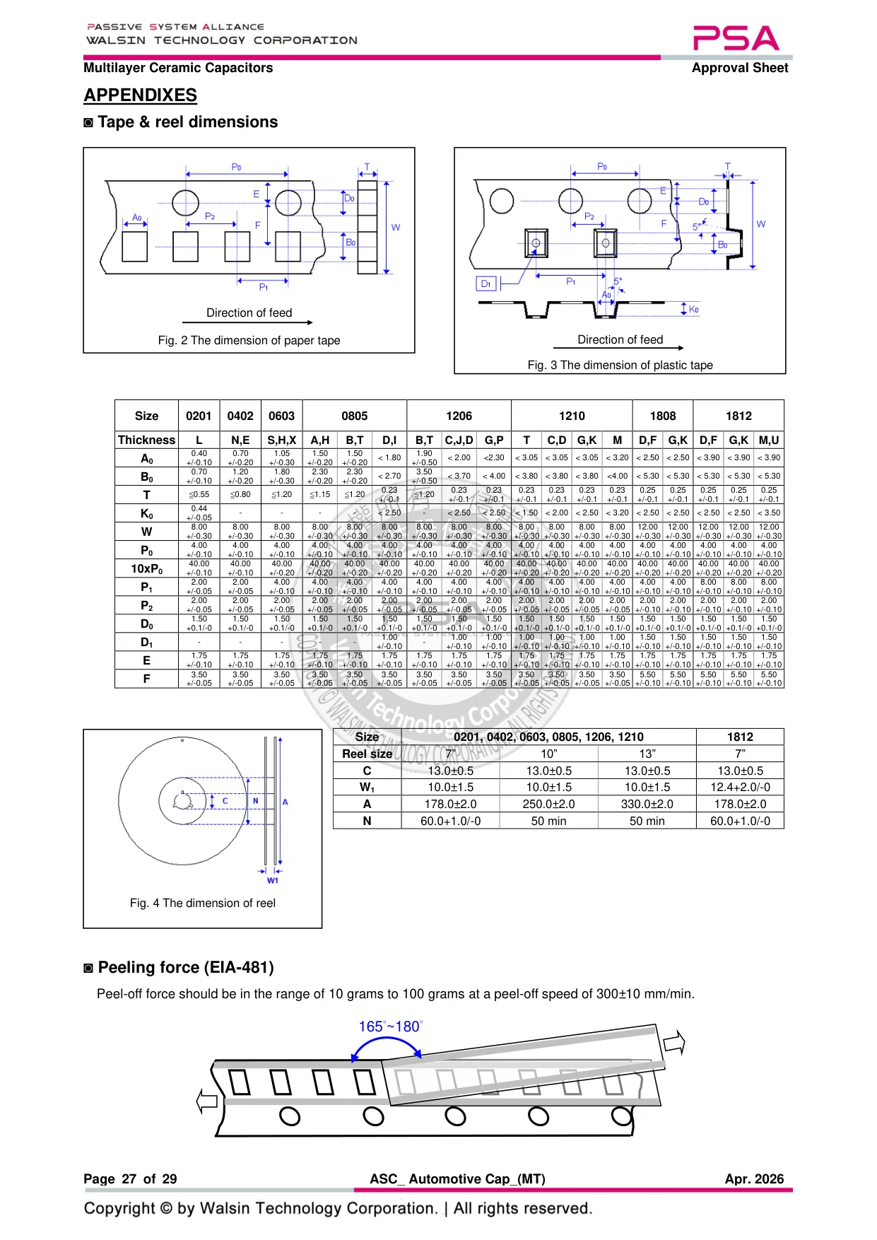 Datasheet page 27 of 29