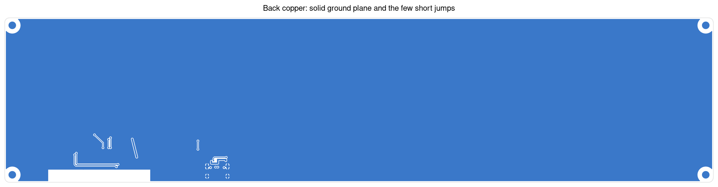 Back copper: the ground plane