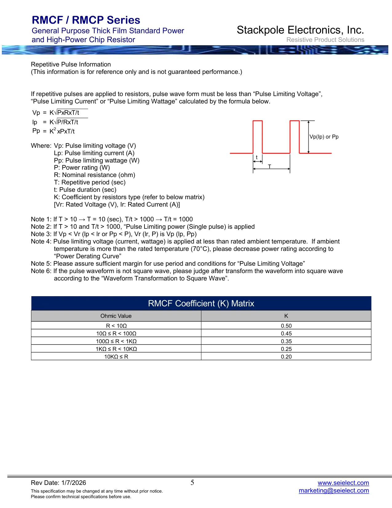 Datasheet page 5 of 15