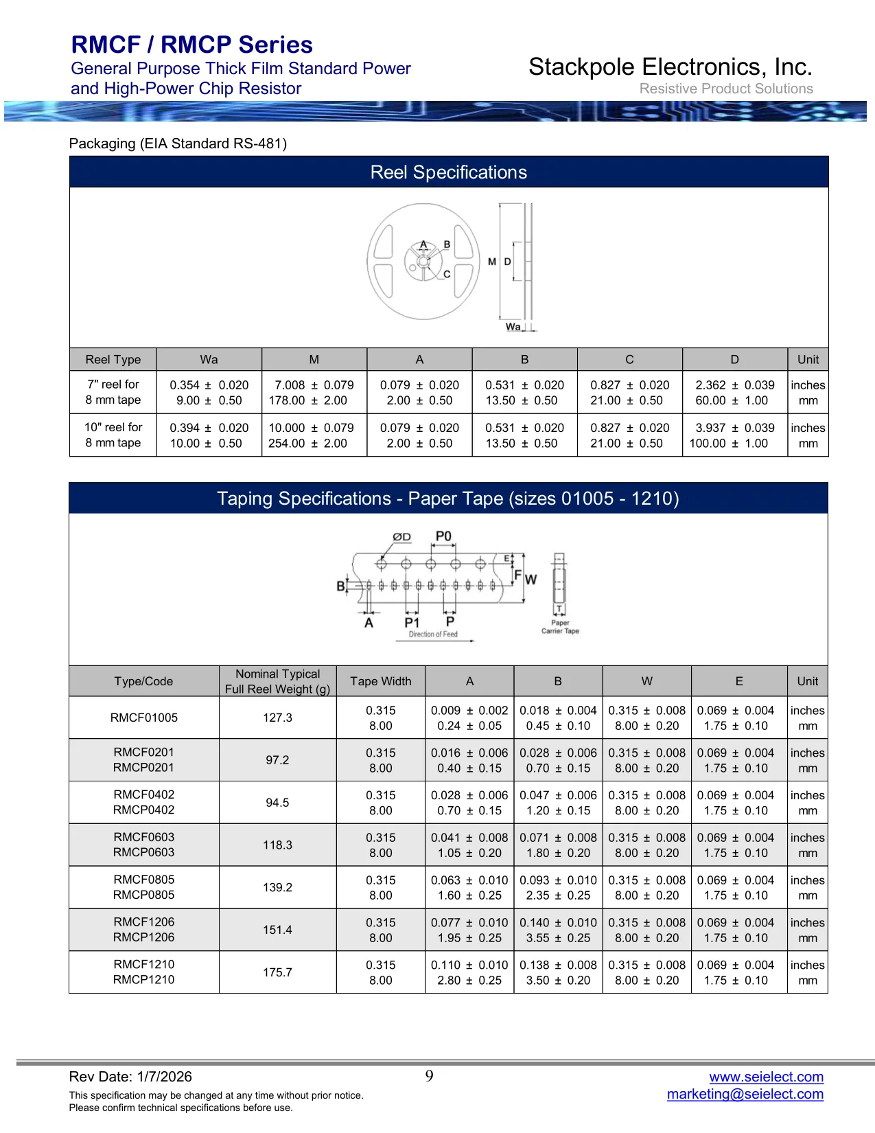 Datasheet page 9 of 15