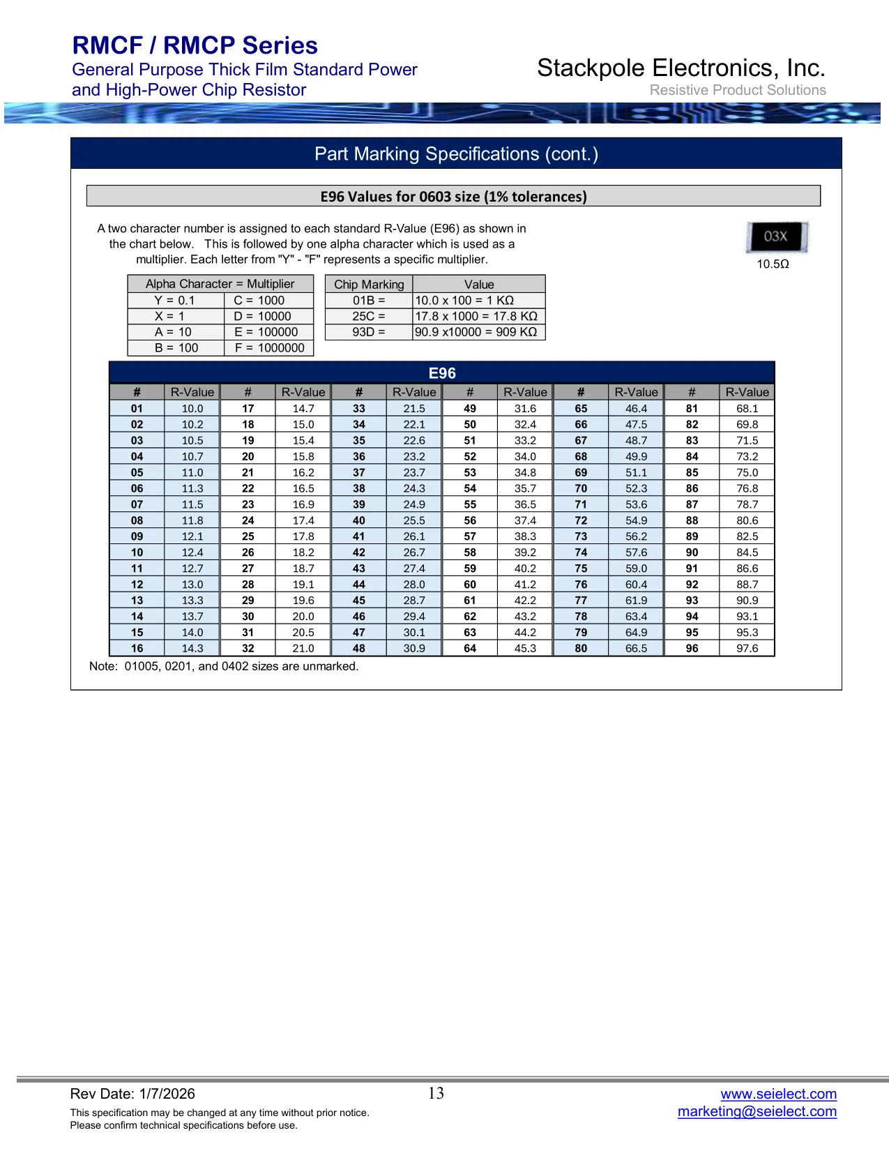 Datasheet page 13 of 15