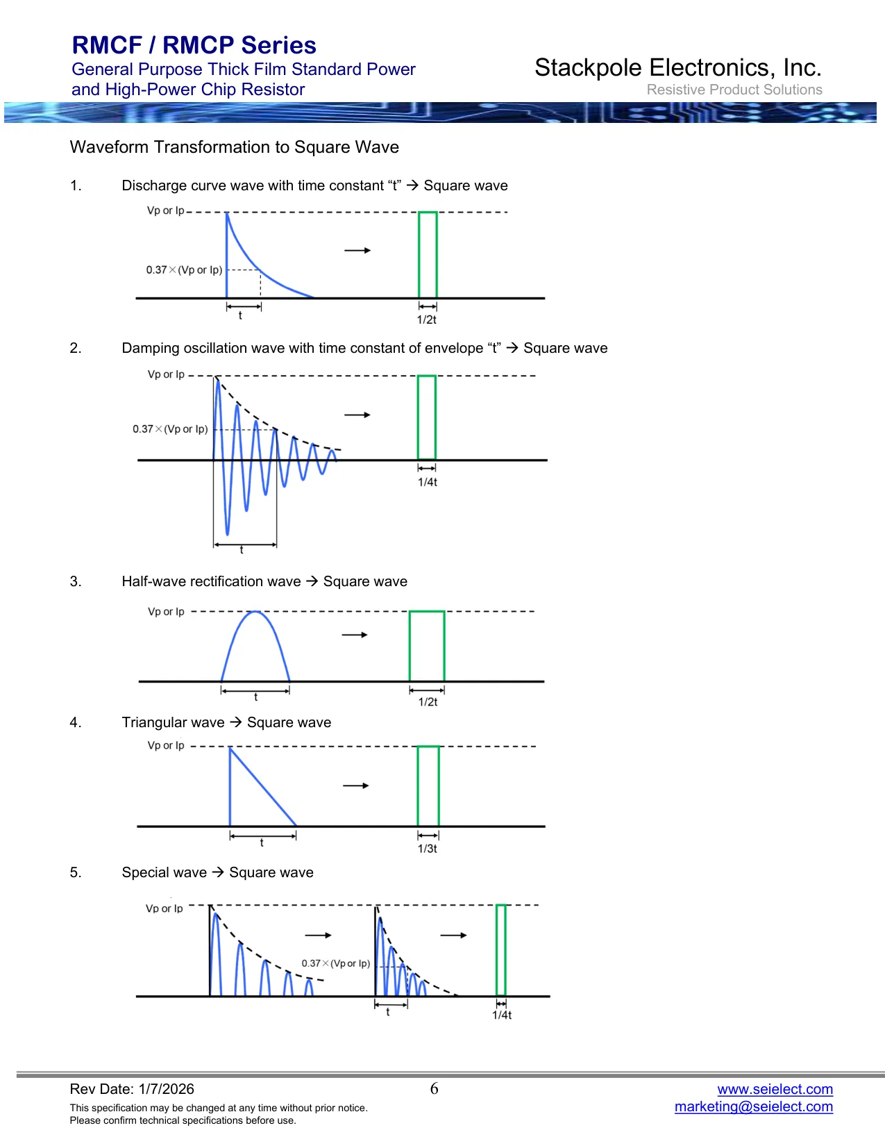 Datasheet page 6 of 15