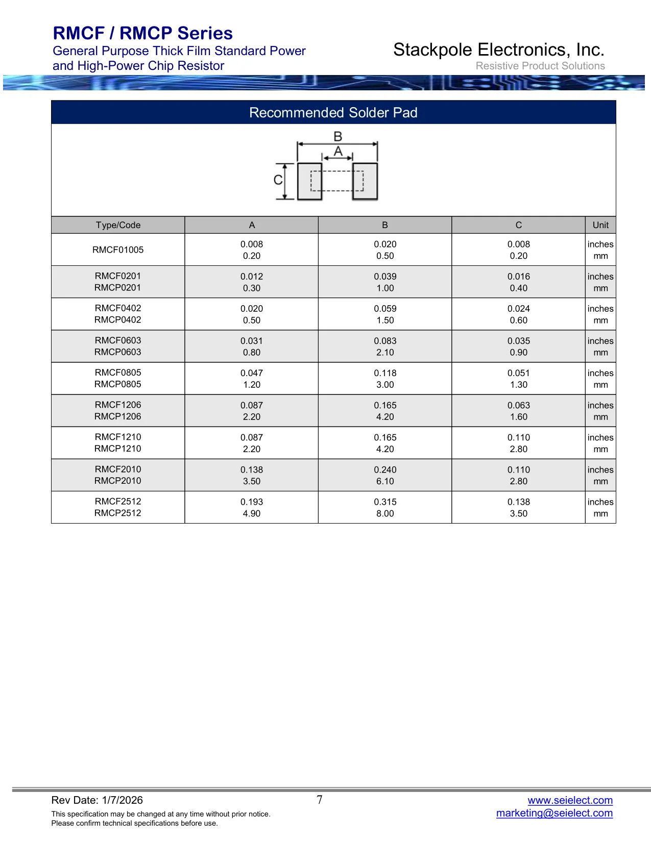 Datasheet page 7 of 15