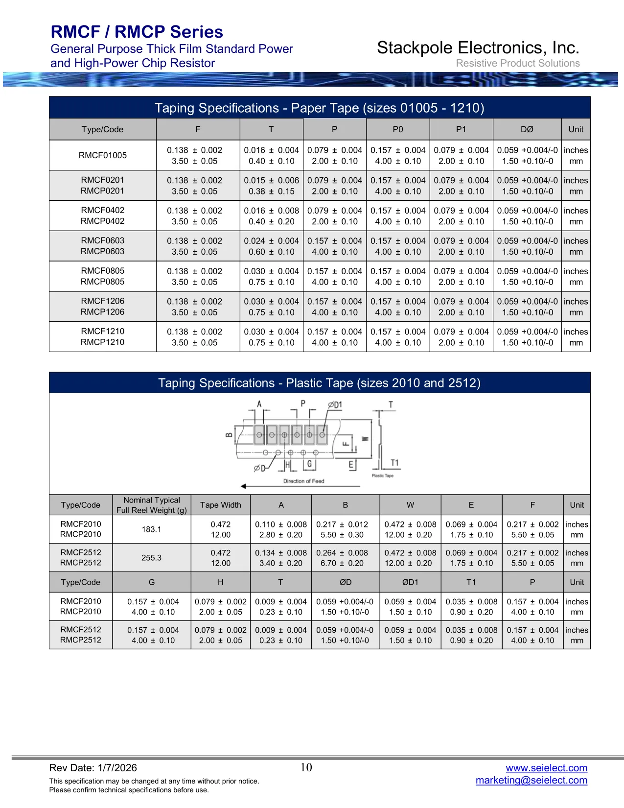 Datasheet page 10 of 15