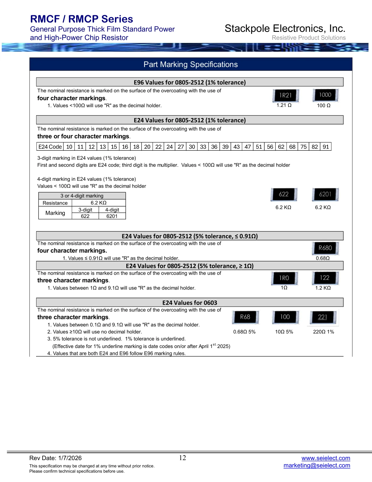 Datasheet page 12 of 15