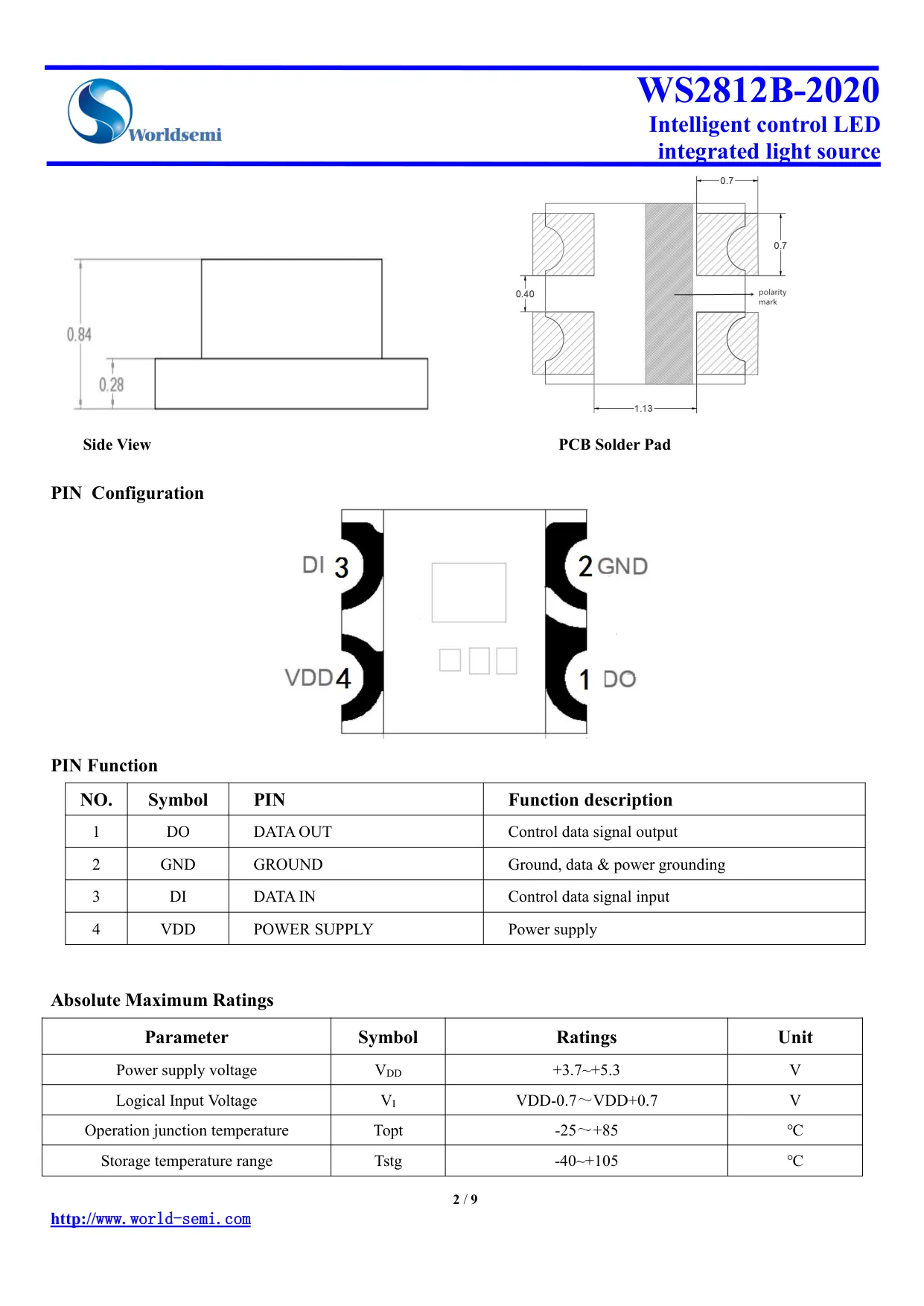 Datasheet page 2 of 9
