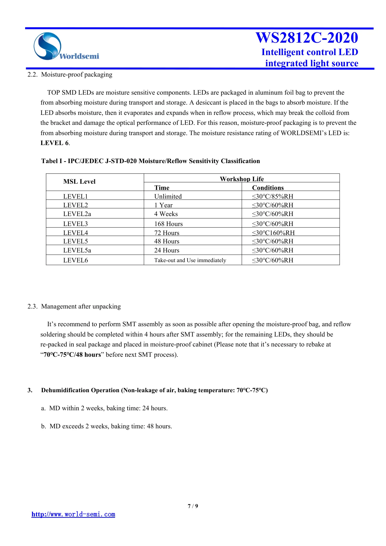 Datasheet page 7 of 9