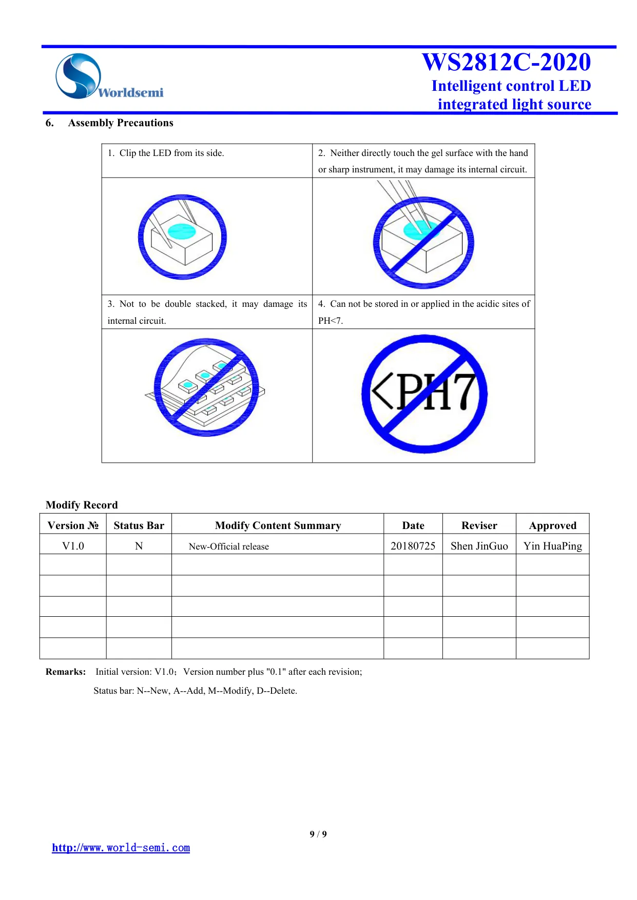 Datasheet page 9 of 9